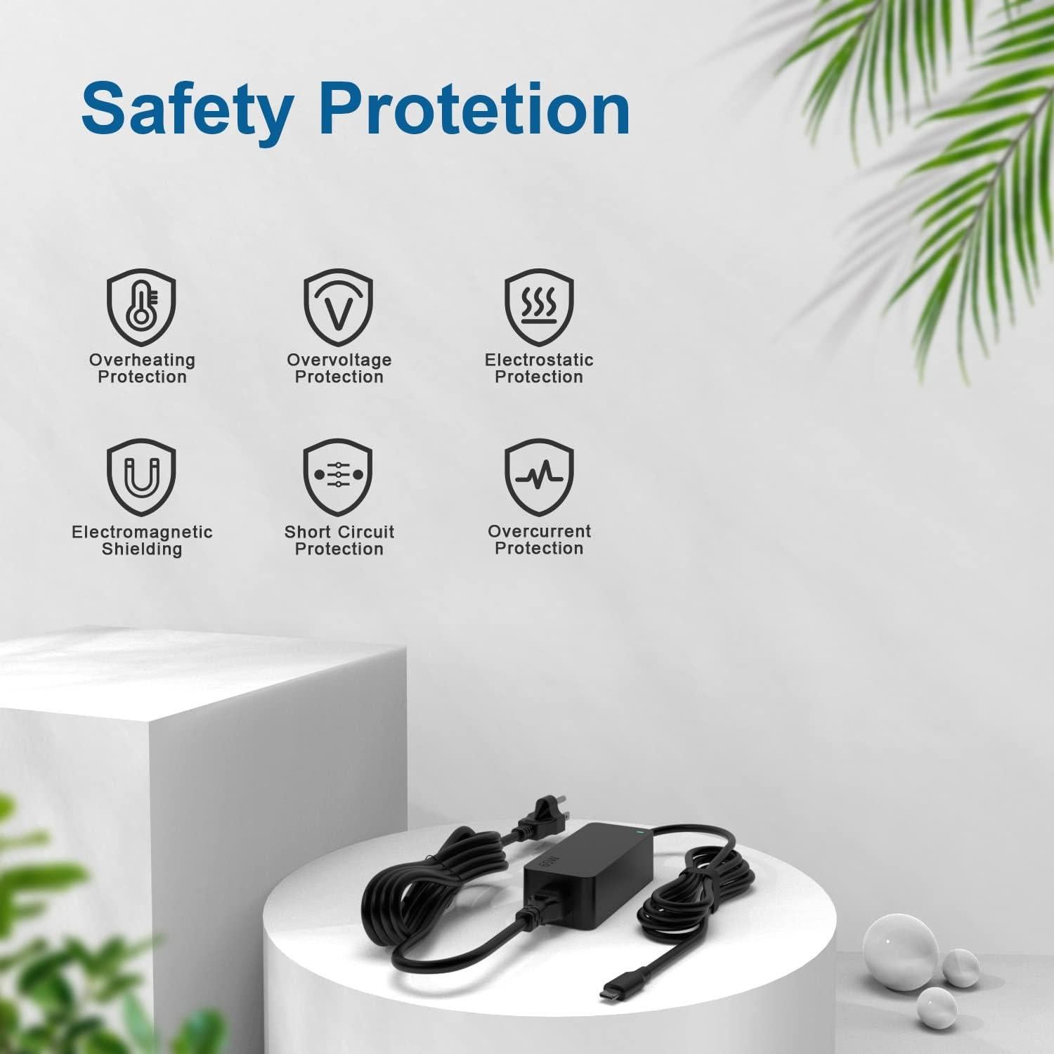 Cargador Rápido USB C 65W Zondol para Laptop LG Gram