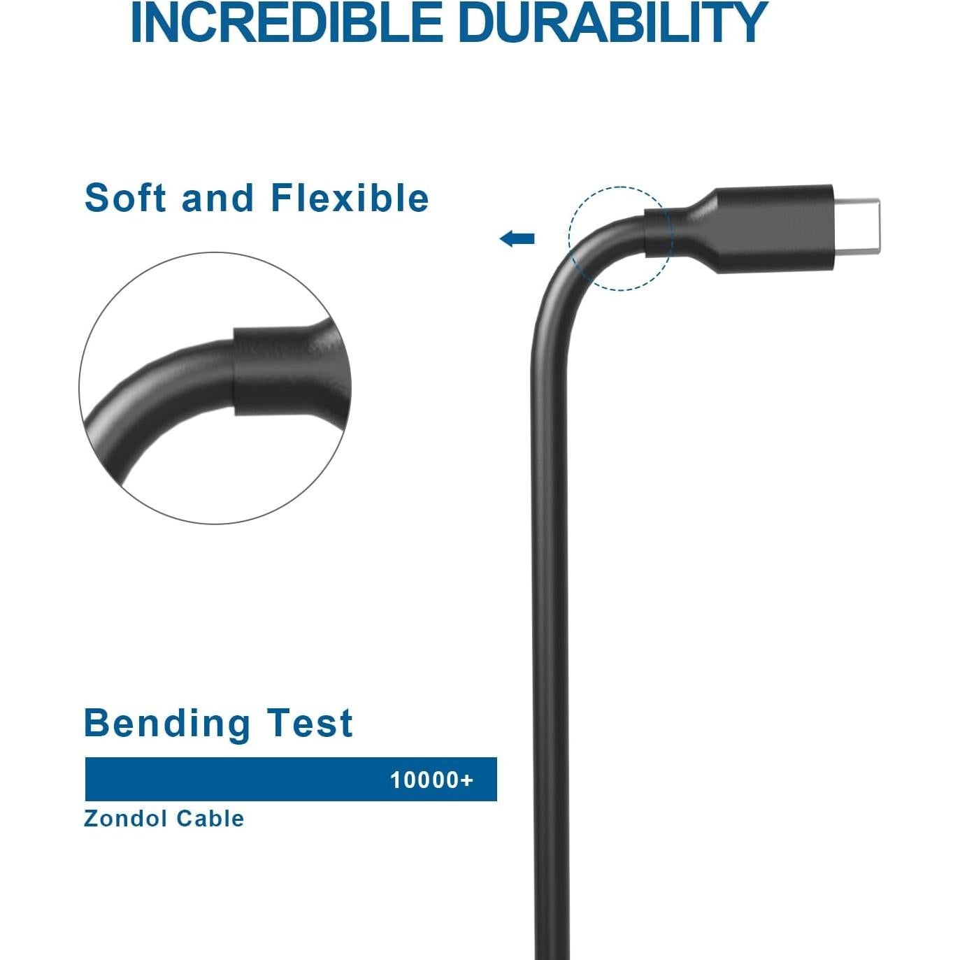 Cargador Rápido USB C 65W Zondol para Laptop LG Gram