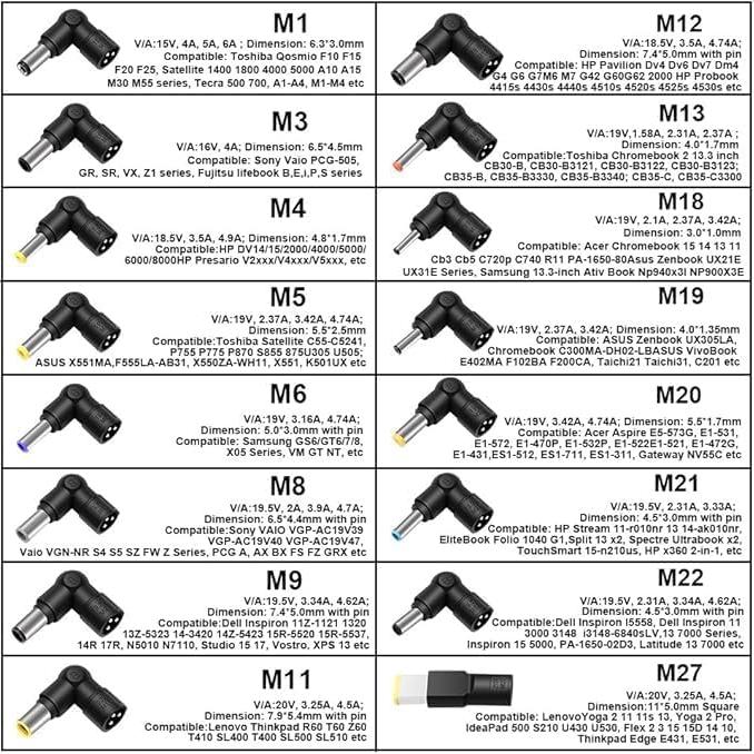 Cargador Universal Powseed 65W para Laptop HP Dell Lenovo