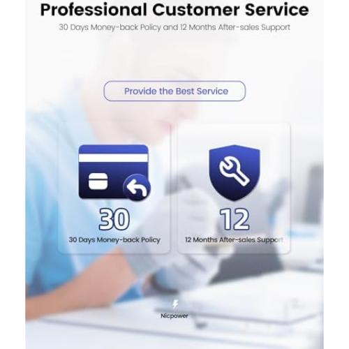 Cargador Rápido Nicpower 12V 2A para Laptop Gateway