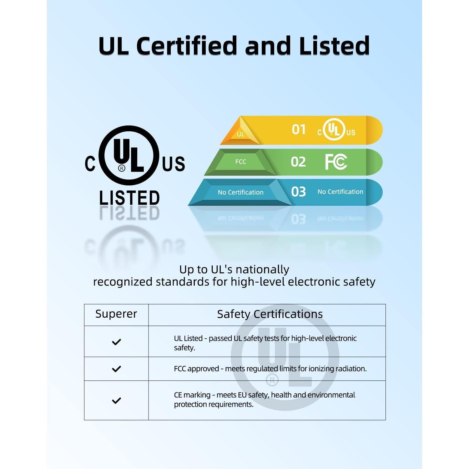 Cargador Superer 19V 60W Compatible Laptop Gateway