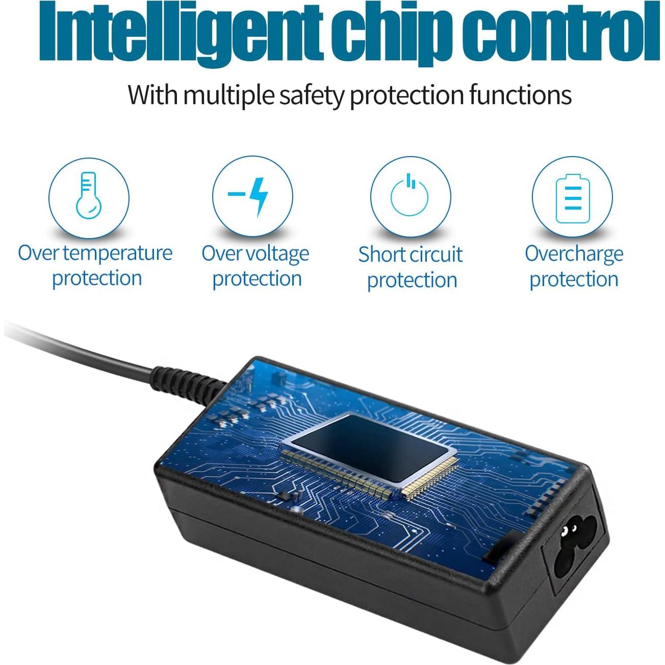 Cargador de CA HSXIRQA 65W Compatible con Gateway GWTN156