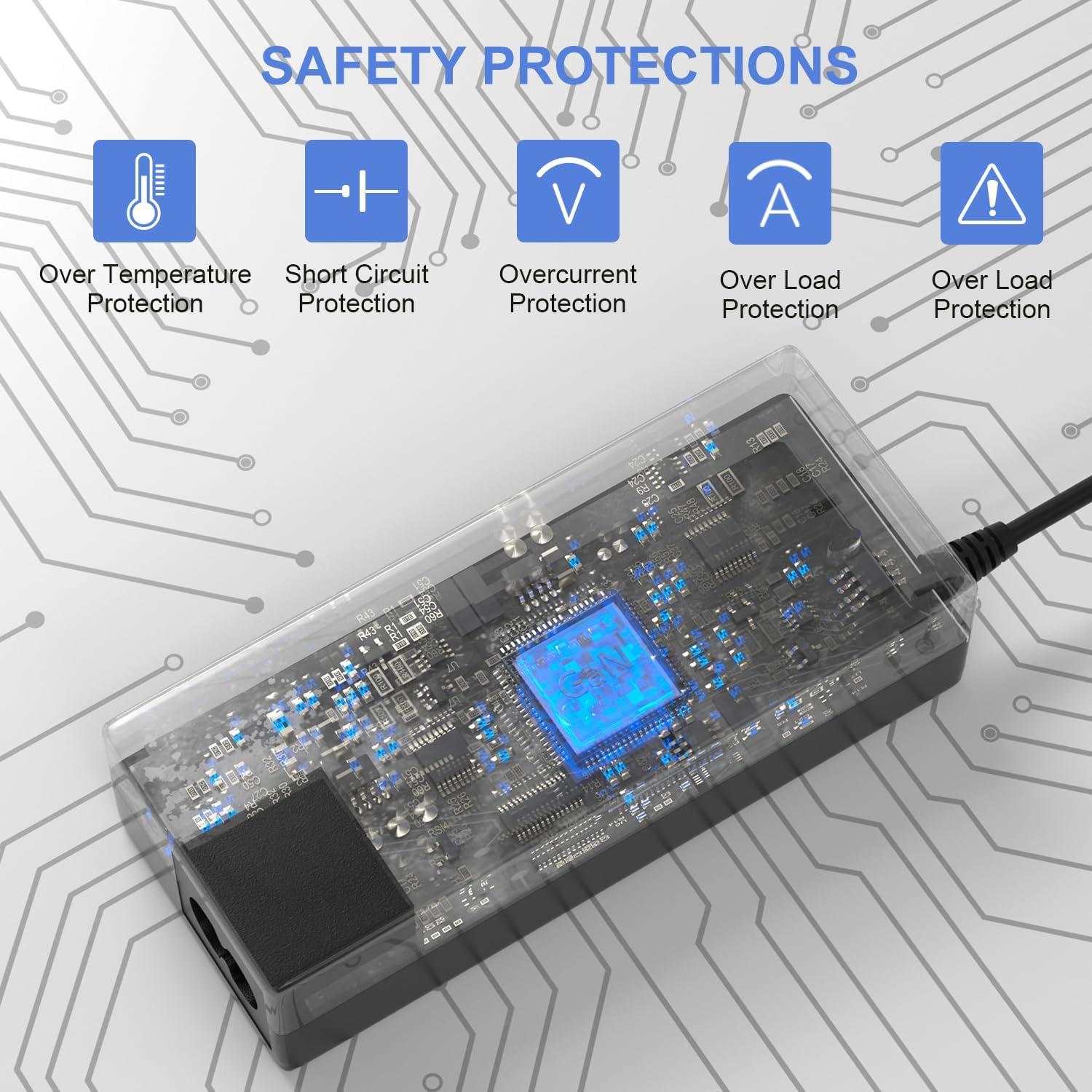 Cargador de Laptop 65W Jeunesse para Acer Aspire 5 A515