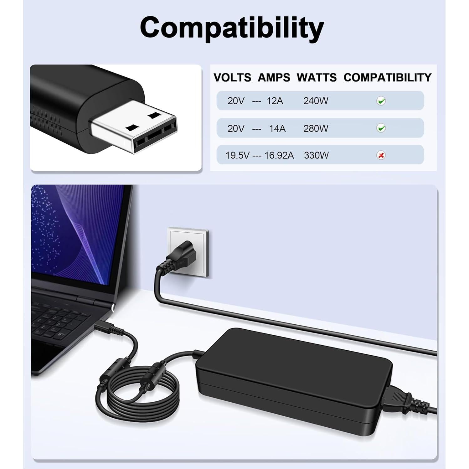 Cargador 280W HAPIGD para Laptop MSI Raider y Vector