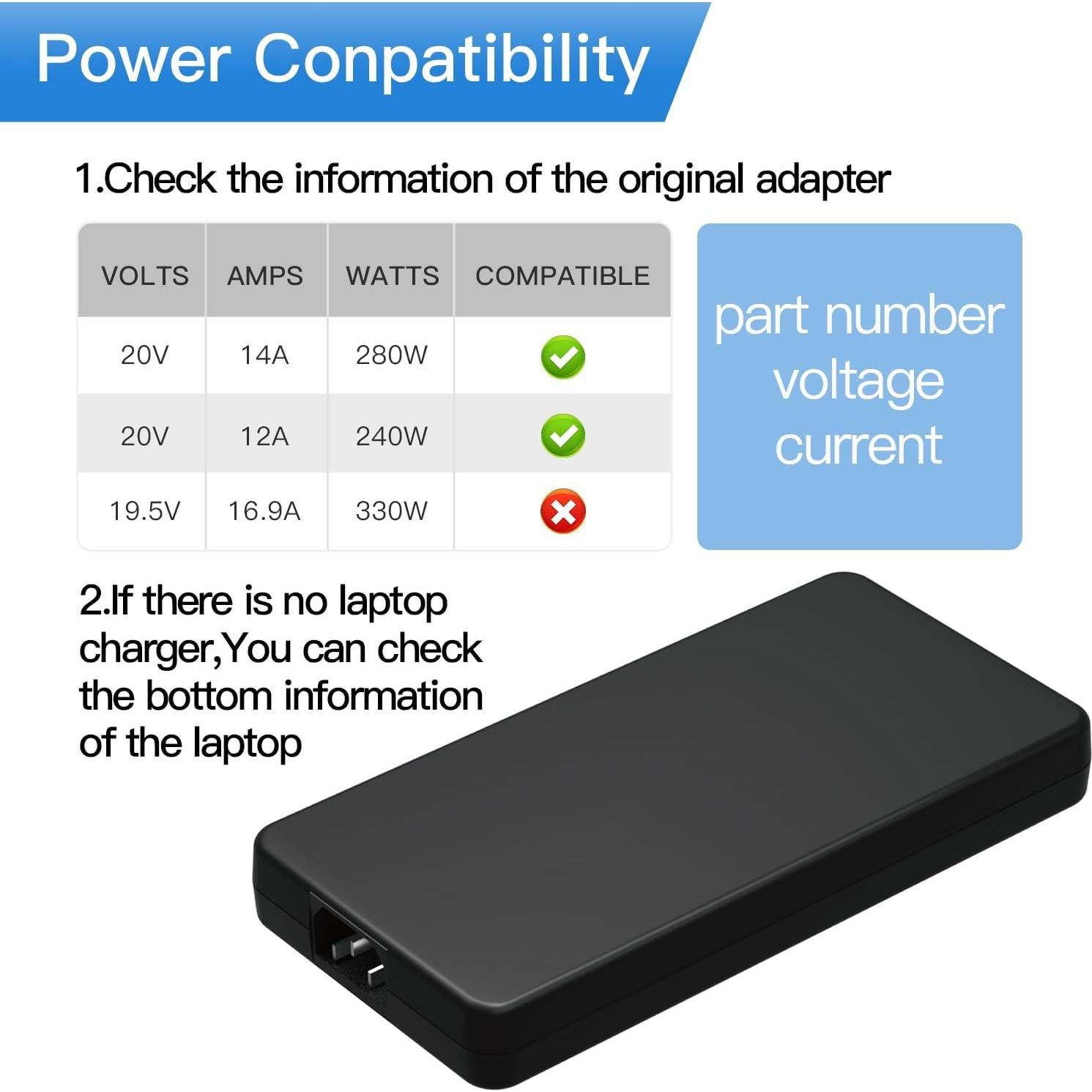 Cargador USB Tipo C 280W 20V 14A para MSI GS77 GE66