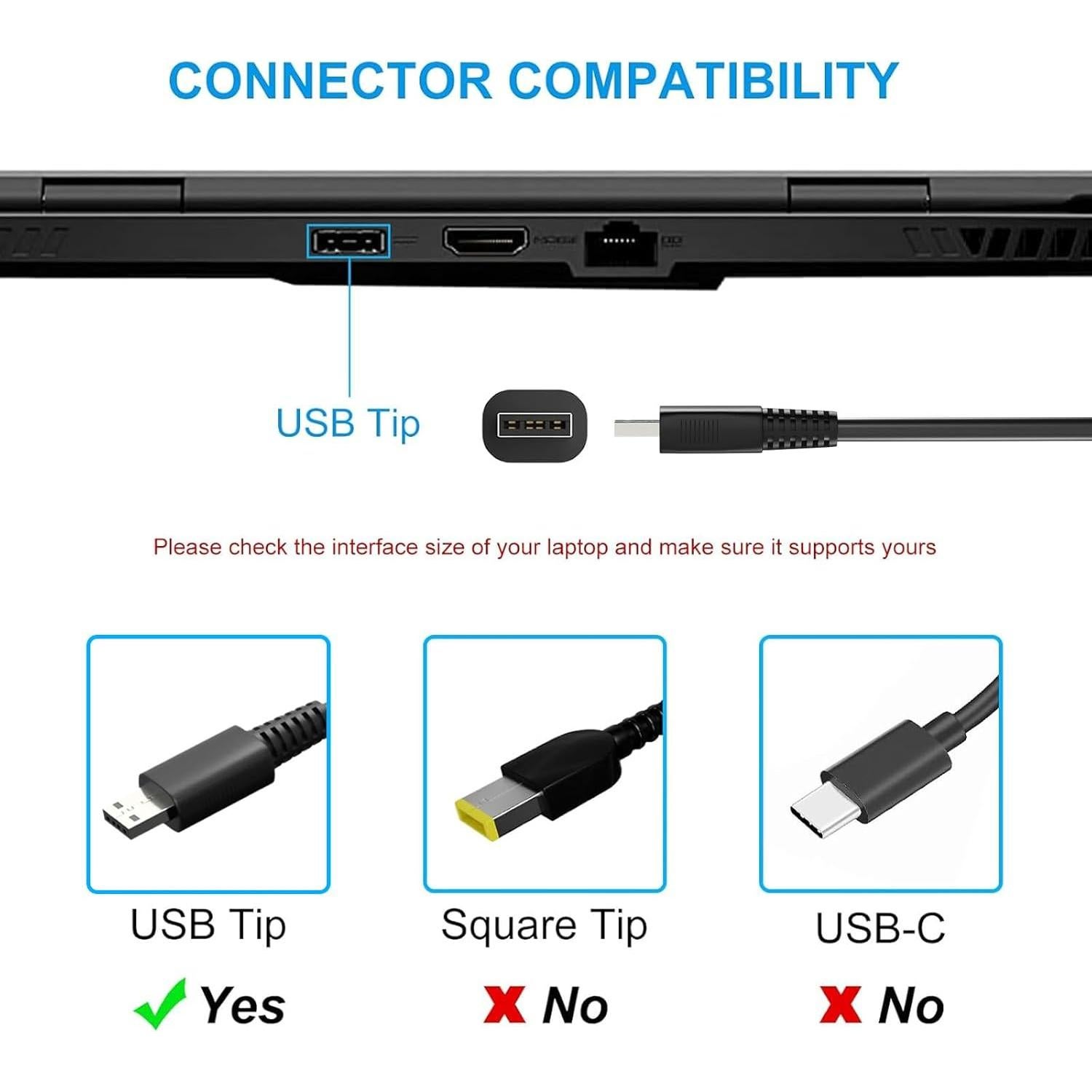 Cargador USB Tipo C 280W Jeunesse para MSI GS77 GE66 GE68