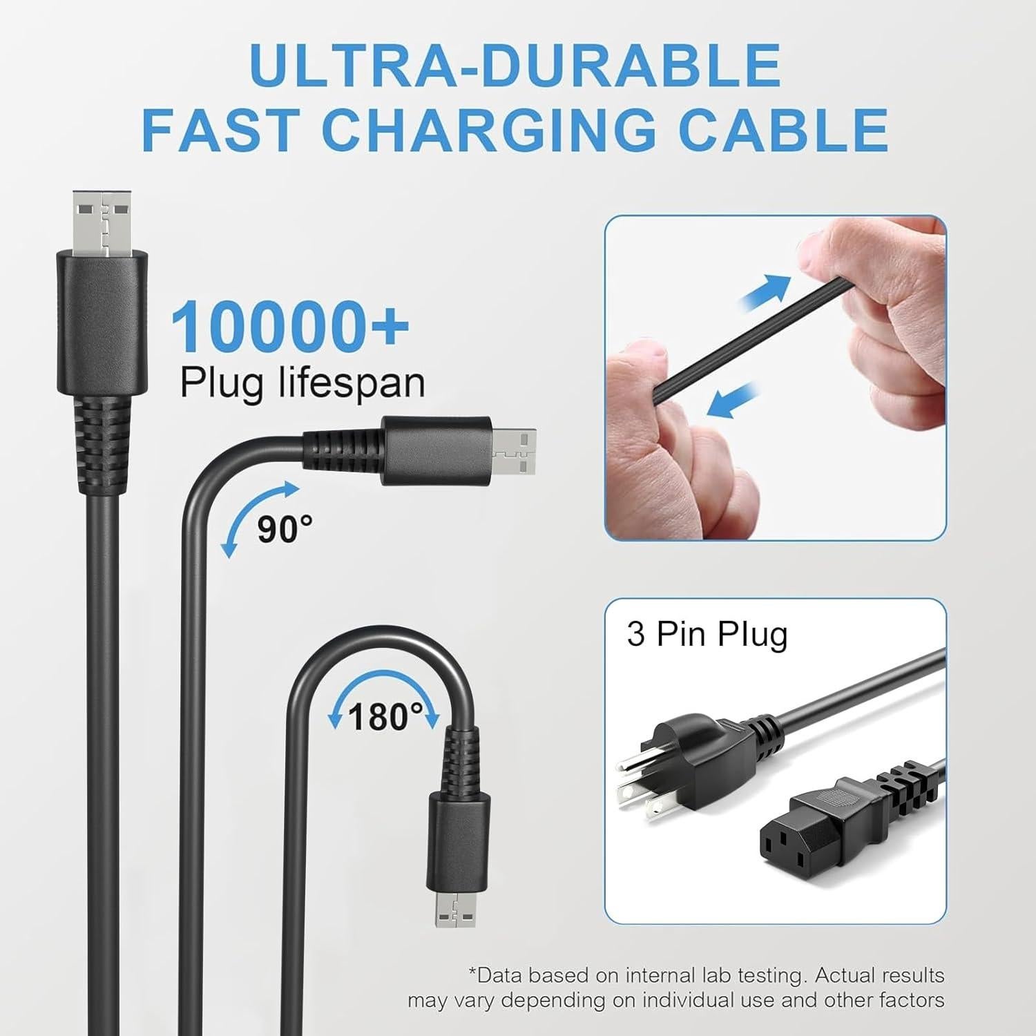 Cargador USB Tipo C 280W Jeunesse para MSI GS77 GE66 GE68