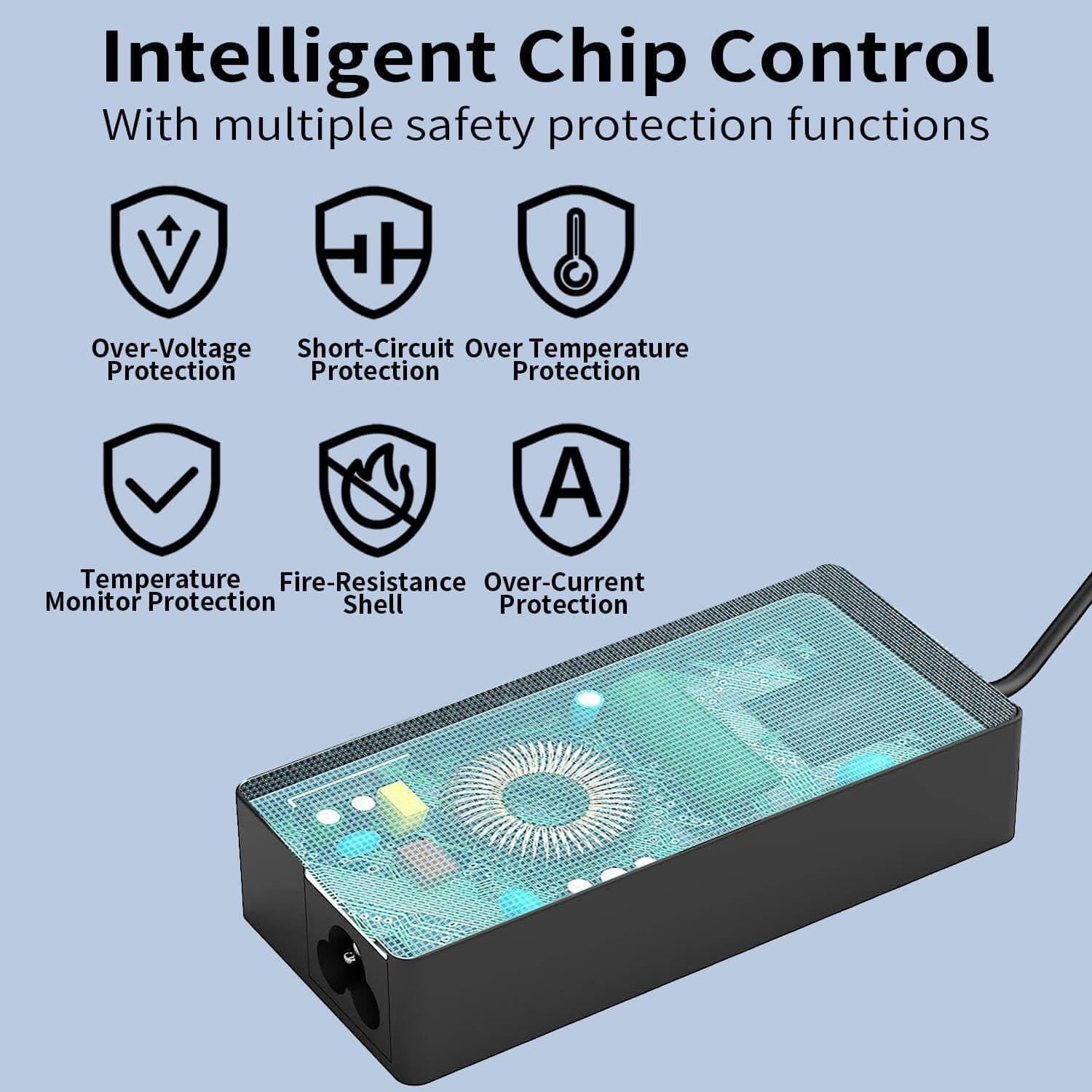 Cargador USB C 45W ZAYAUPVL para Chromebook HP Dell Lenovo