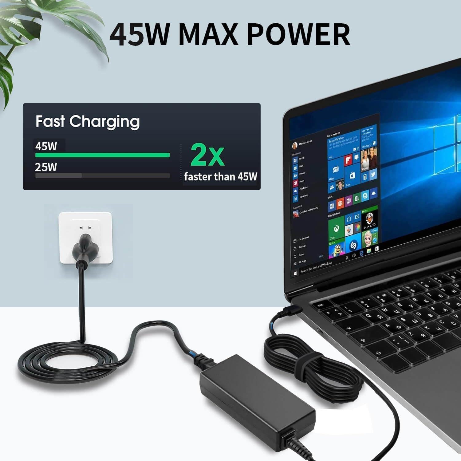 Cargador USB C 45W ZAYAUPVL para Chromebook HP Dell Lenovo