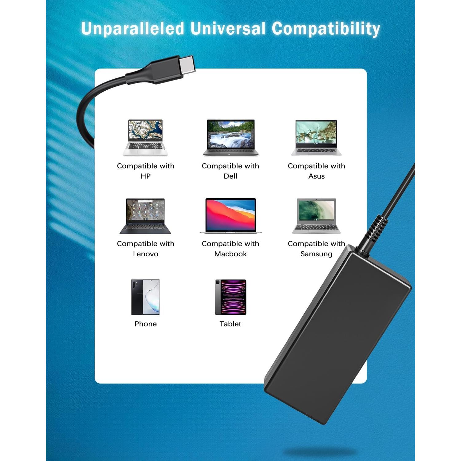 Cargador USB C 45W SZGUDULO para Chromebook y Portátiles