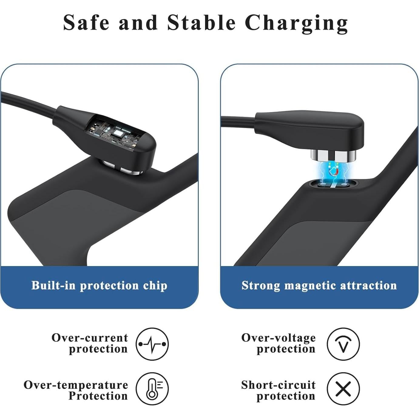 Cargador Rápido de Pared Vancle + Cable USB Magnético Shokz