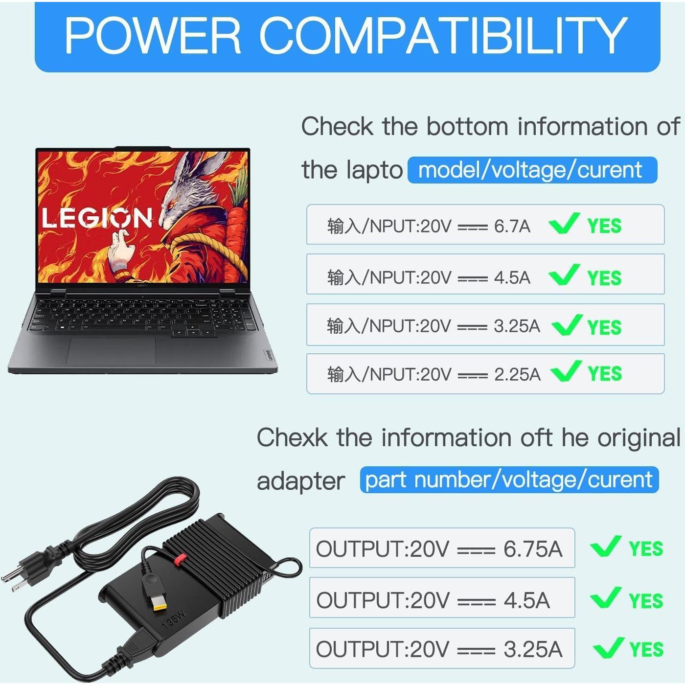 Adaptador de CA 135W Speott para Laptop Lenovo ThinkPad