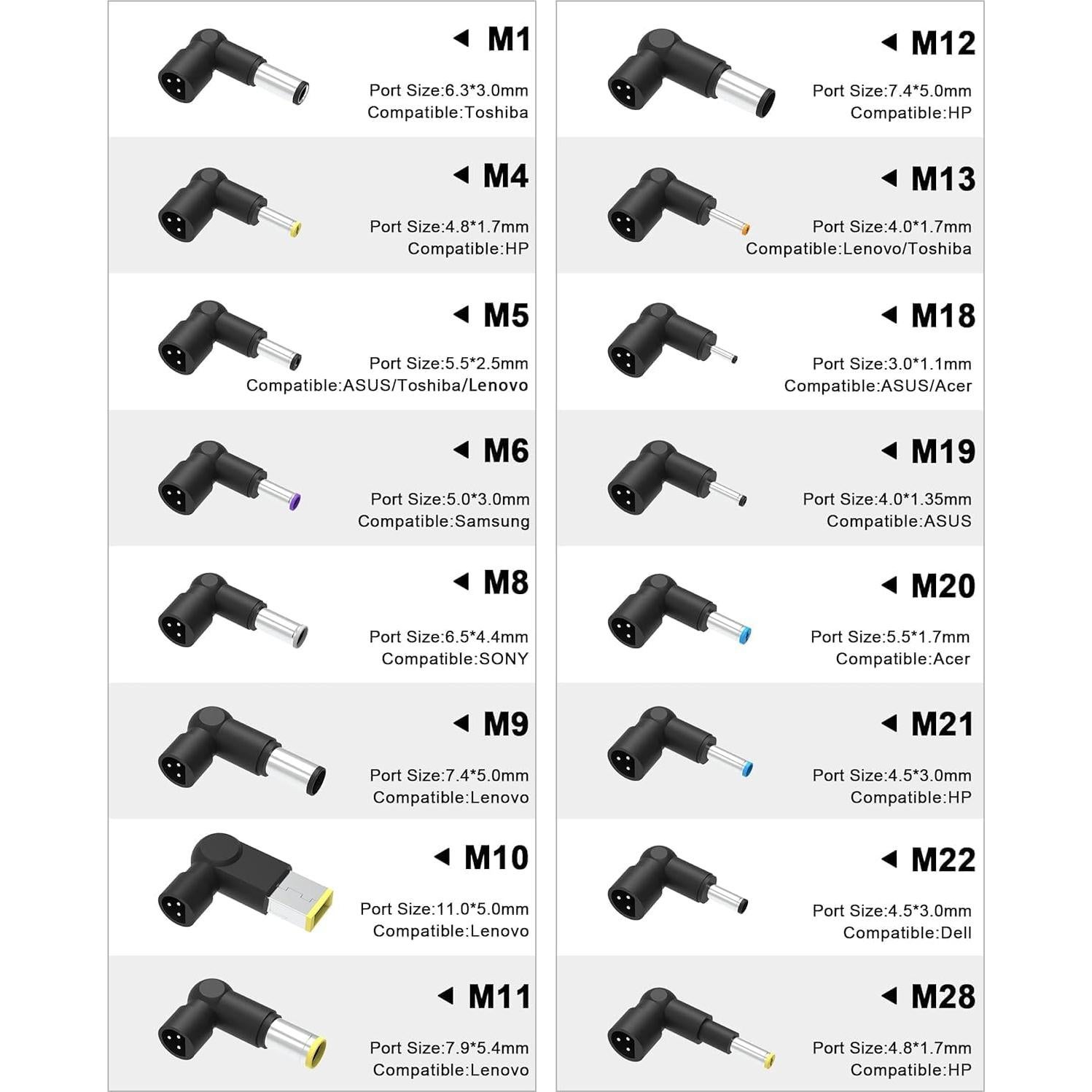 Cargador Universal 90W SZGUDULO para Laptop con 16 Puntas