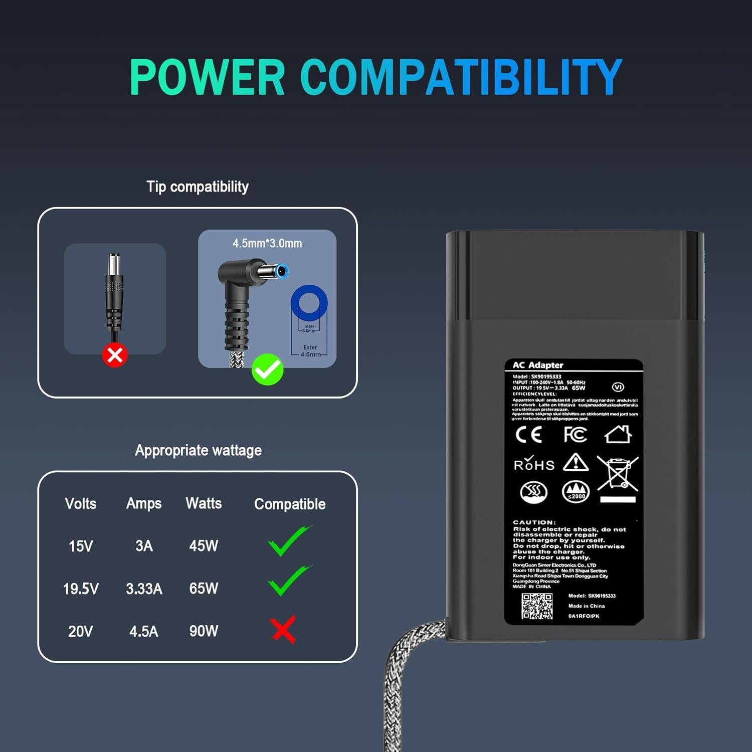Cargador Adaptador Inteligente 65W ITUGUDET para HP Pavilion