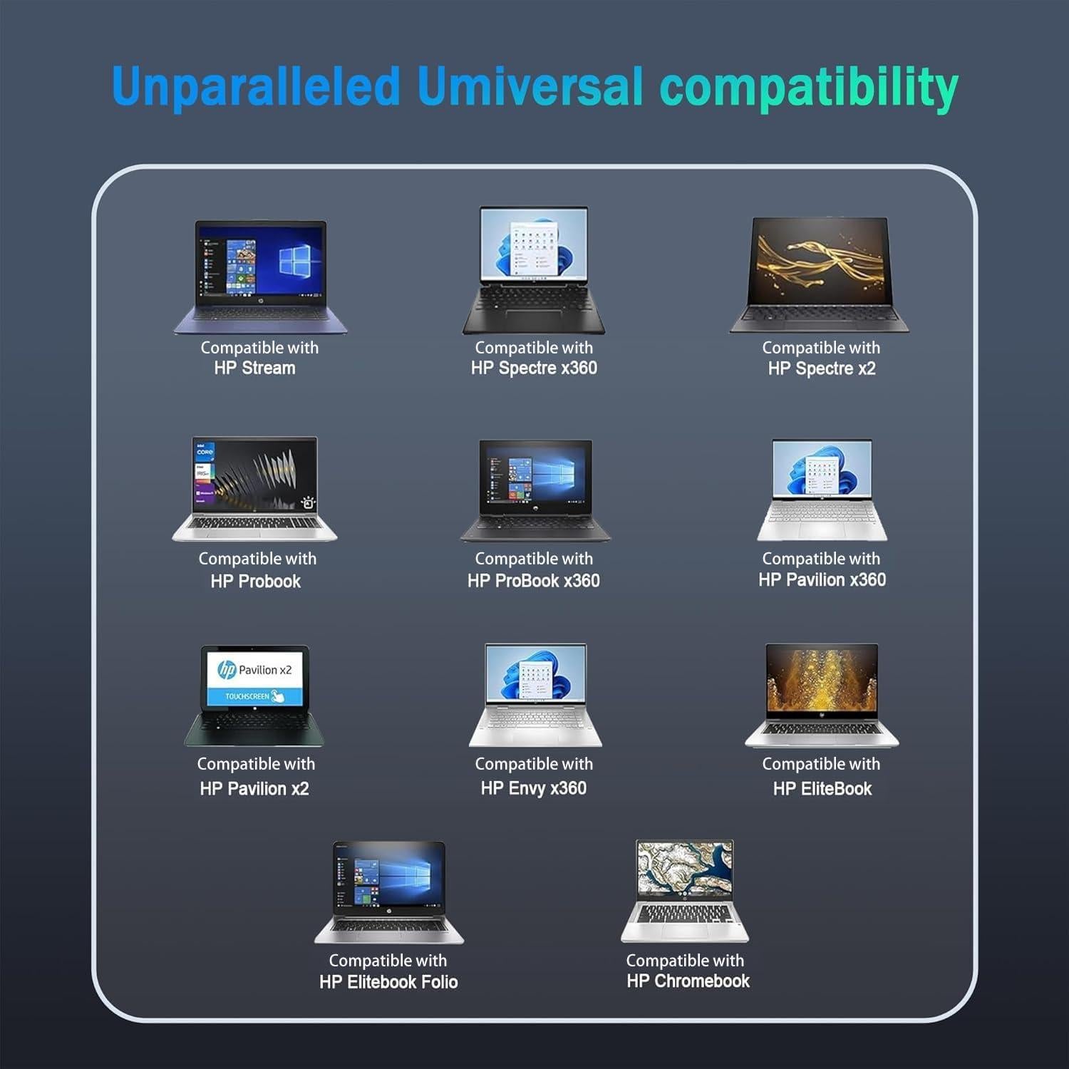 Cargador Adaptador Inteligente 65W ITUGUDET para HP Pavilion