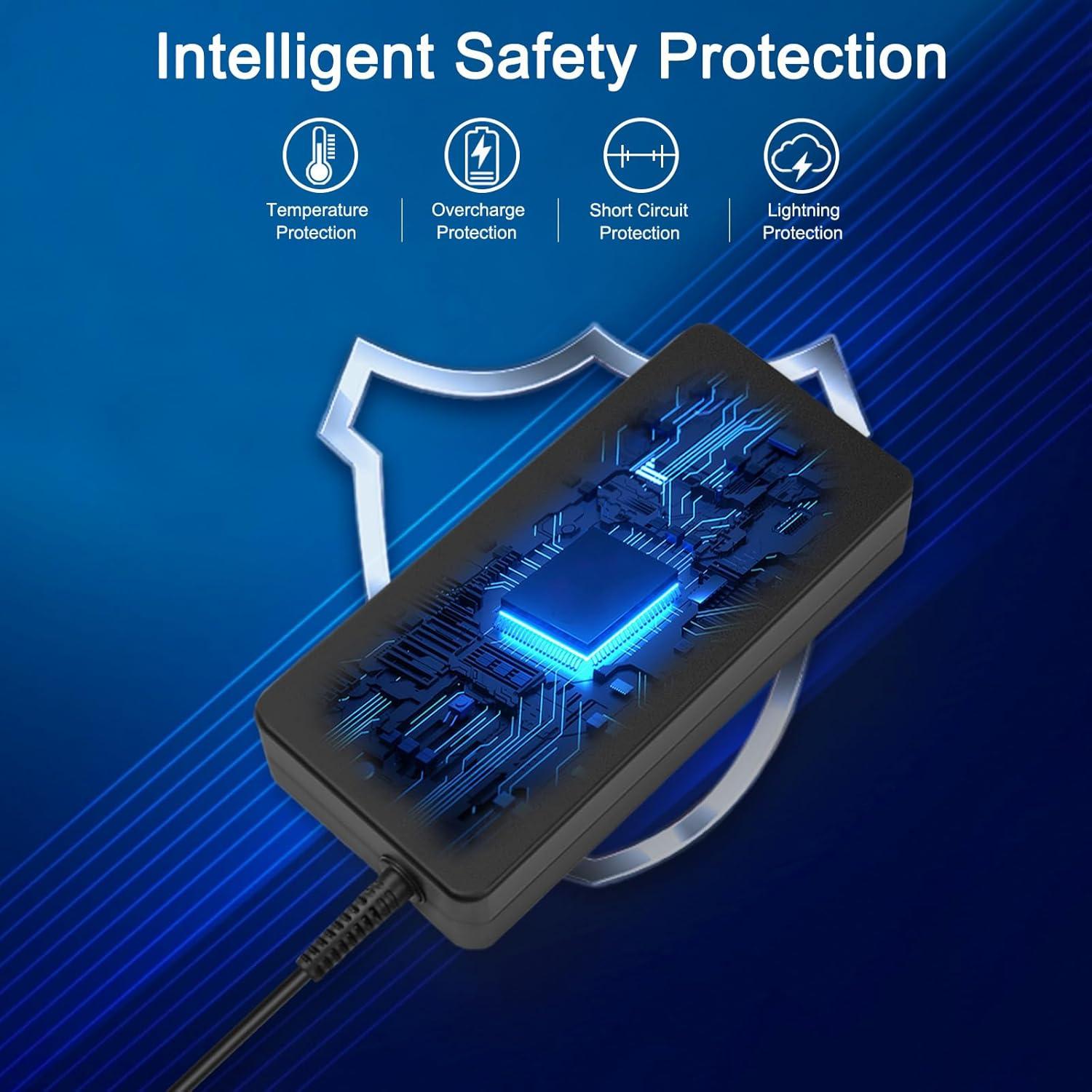 Cargador JUYOON 280W 20V 14A para AORUS y Maingear