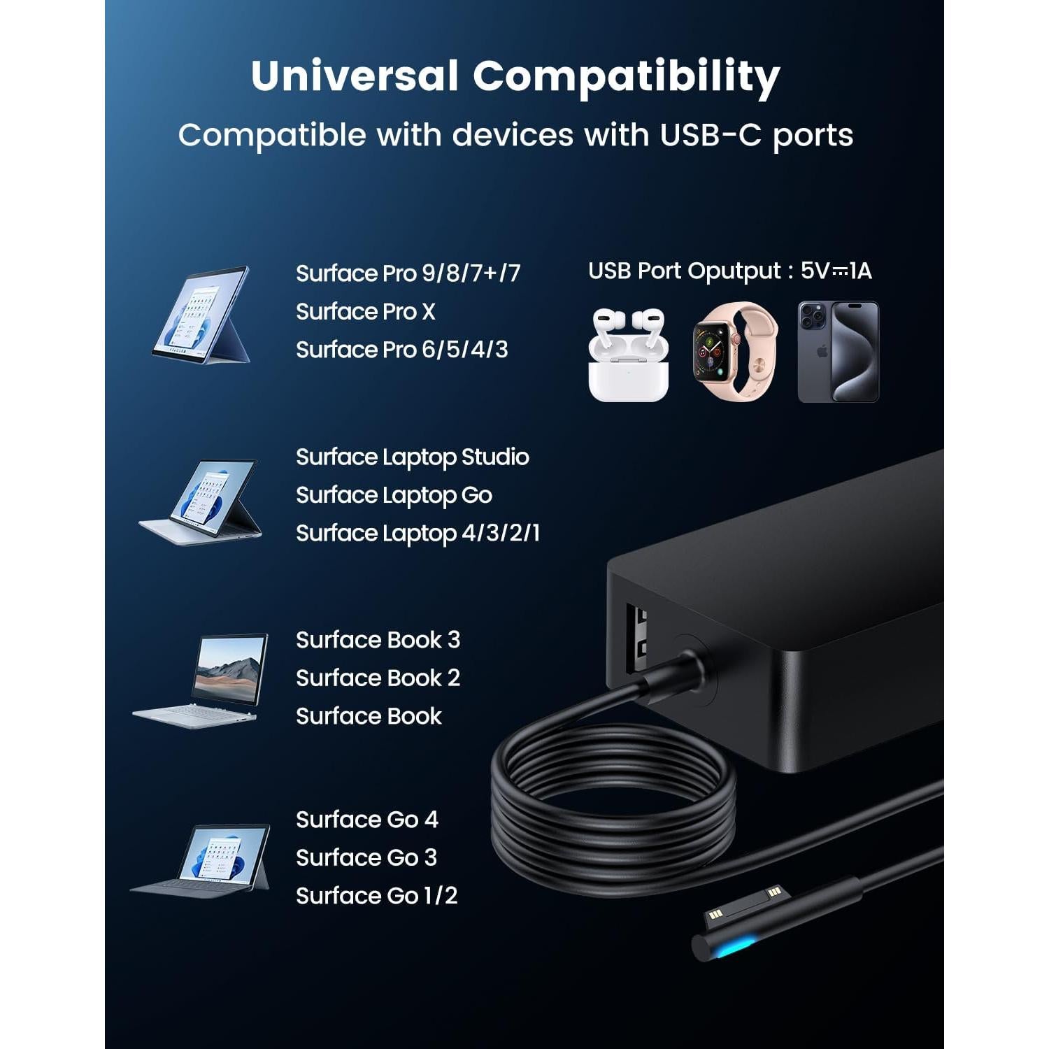 Cargador de Laptop SOURNOVA 65W para Microsoft Surface