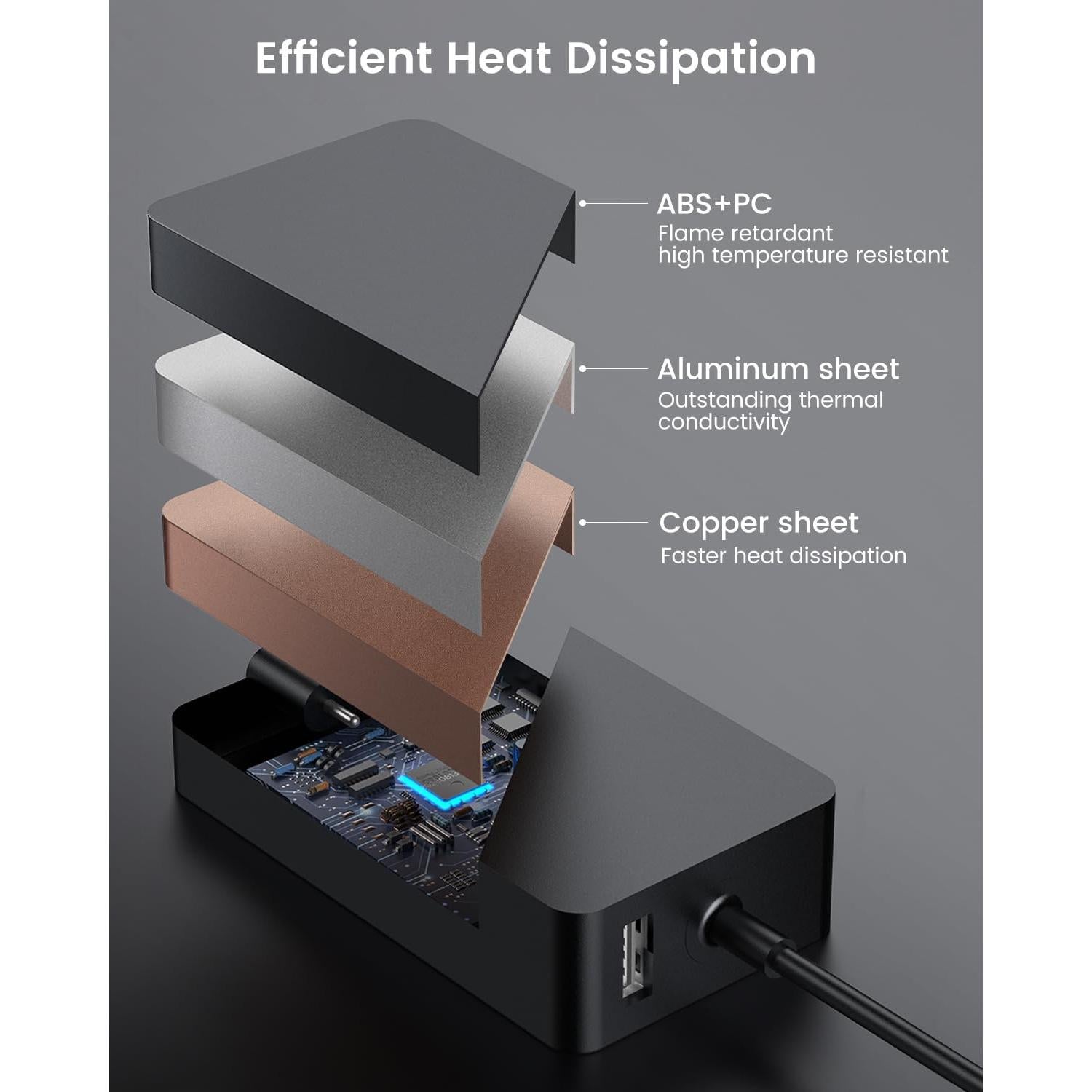 Cargador de Laptop SOURNOVA 65W para Microsoft Surface