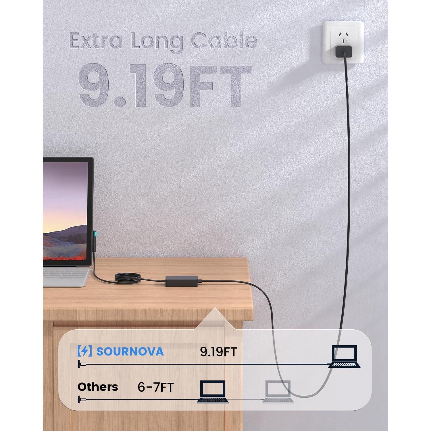 Cargador de Laptop SOURNOVA 65W para Microsoft Surface