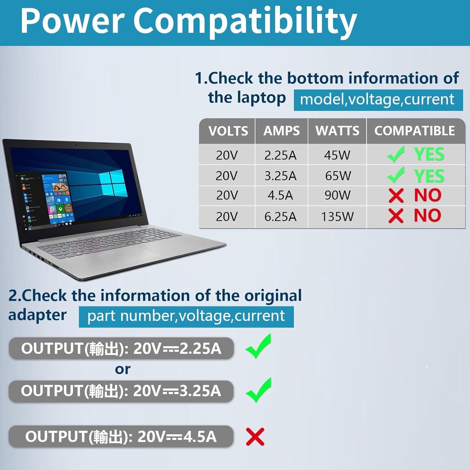 Cargador USB Tipo C 65W Aimusen para Lenovo ThinkPad y Chromebook