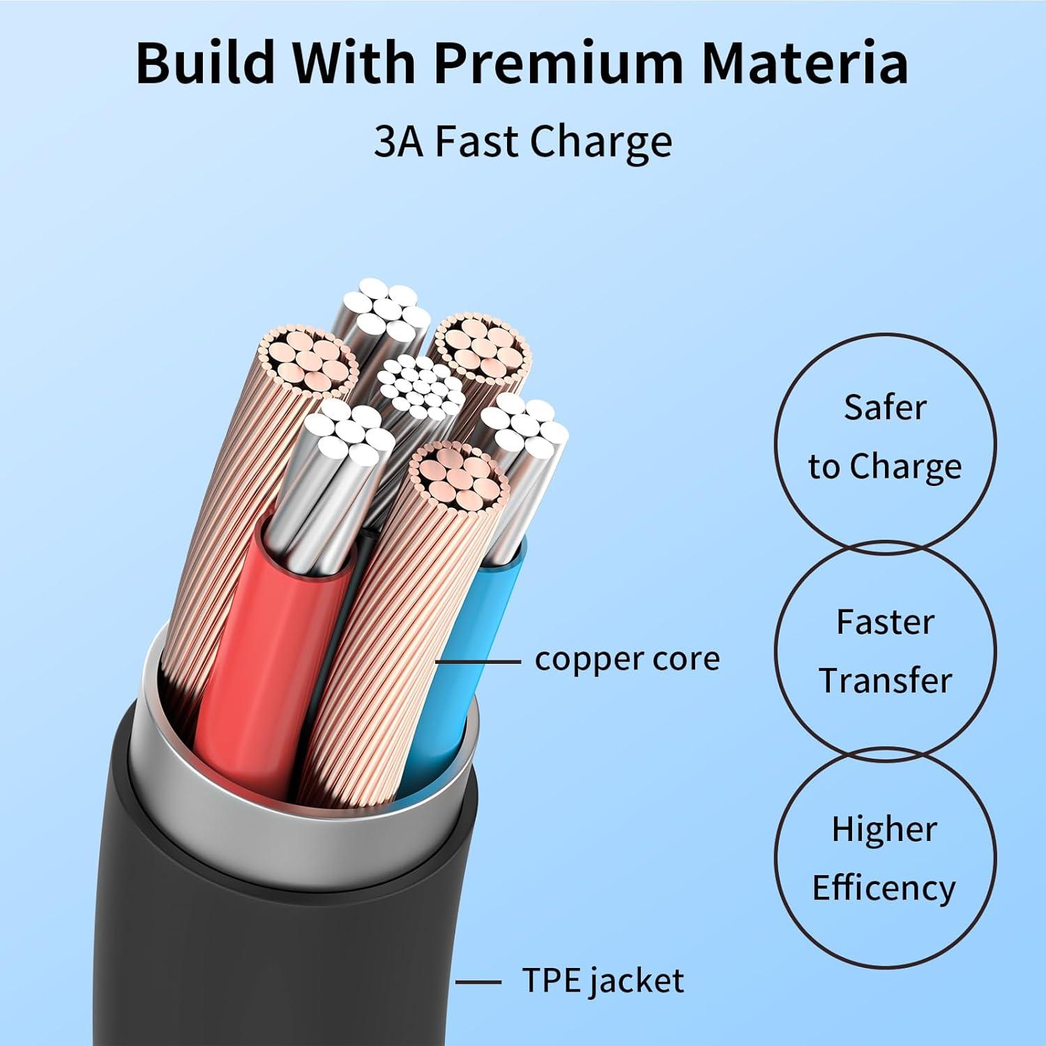 Cargador USB Tipo C 65W Aimusen para Lenovo ThinkPad y Chromebook