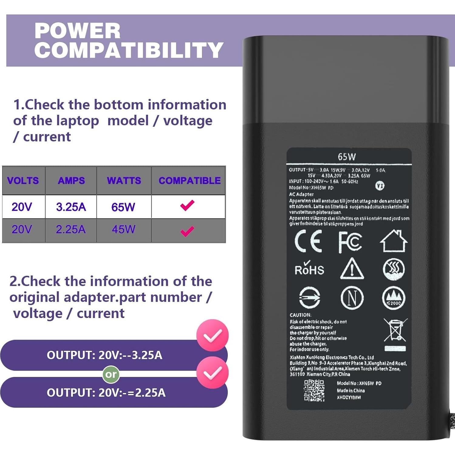Cargador de Laptop USB-C 65W Compatible HP Dell Lenovo