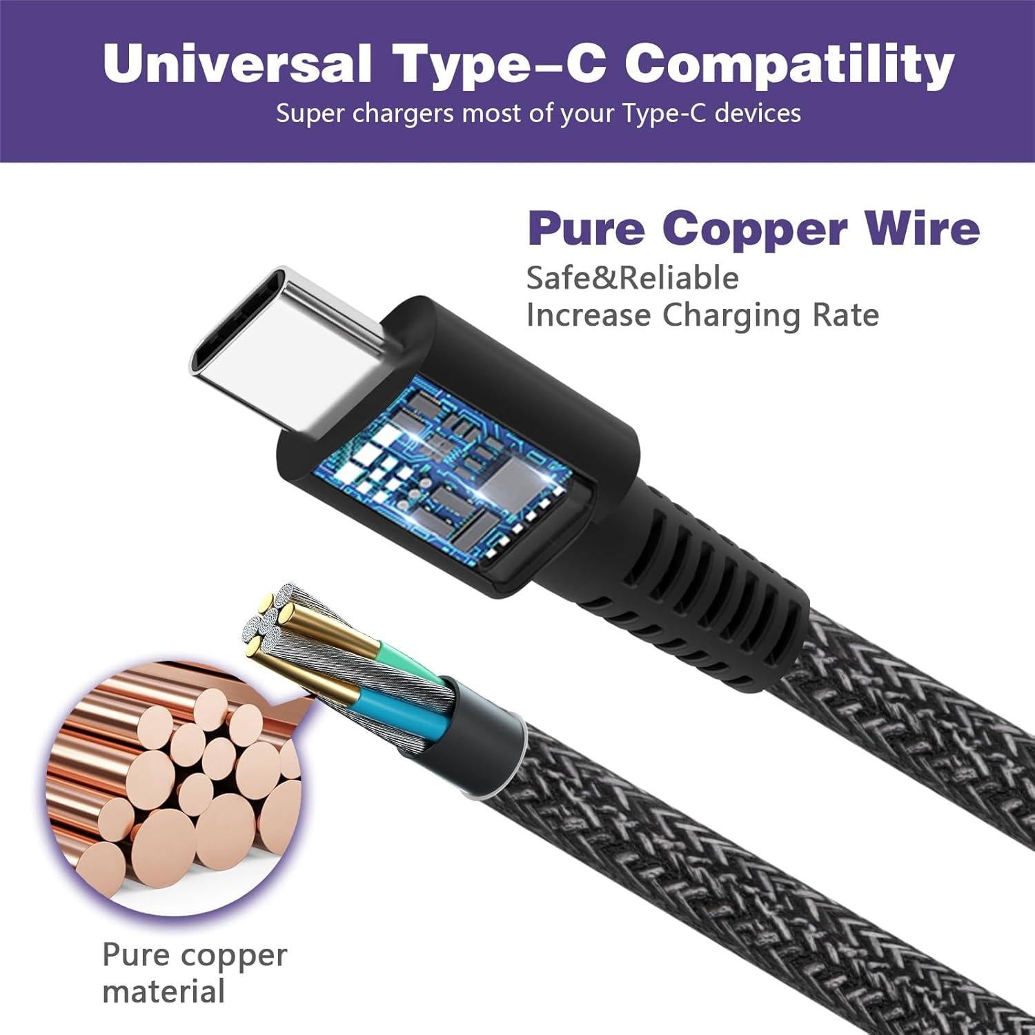 Cargador de Laptop USB-C 65W Compatible HP Dell Lenovo