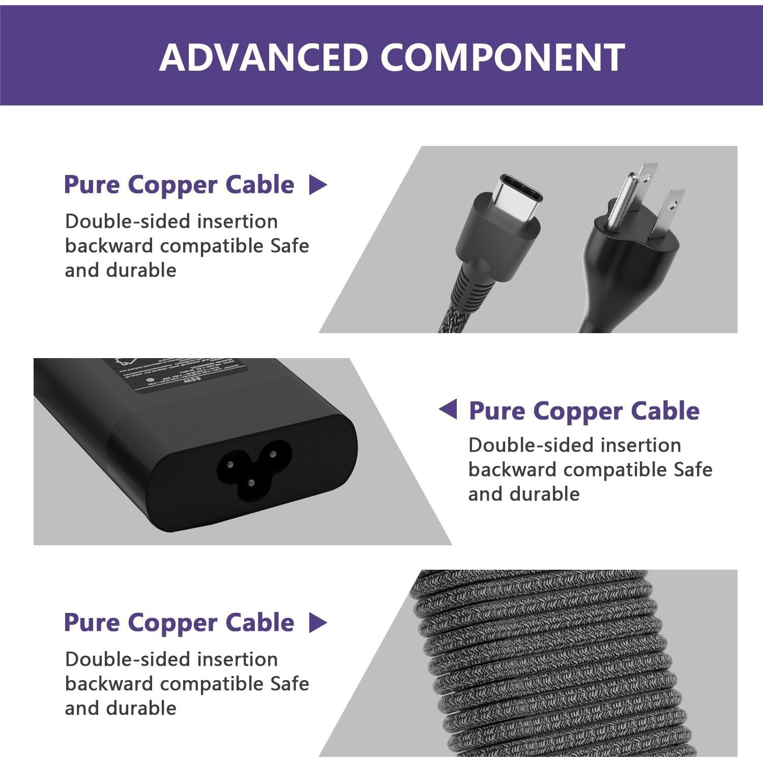 Cargador de Laptop USB-C 65W Compatible HP Dell Lenovo