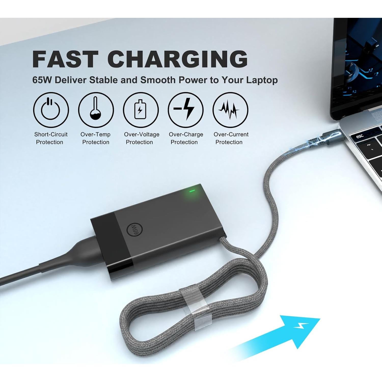 Cargador portátil USB C 65W POWJDWZ para HP Elitebook y Chromebook