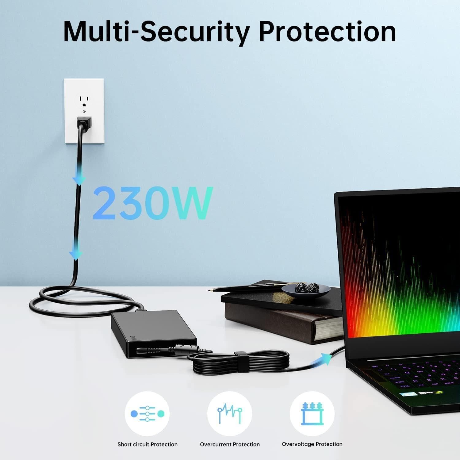 Cargador 230W DONGERDI para Acer Predator Helios y Nitro