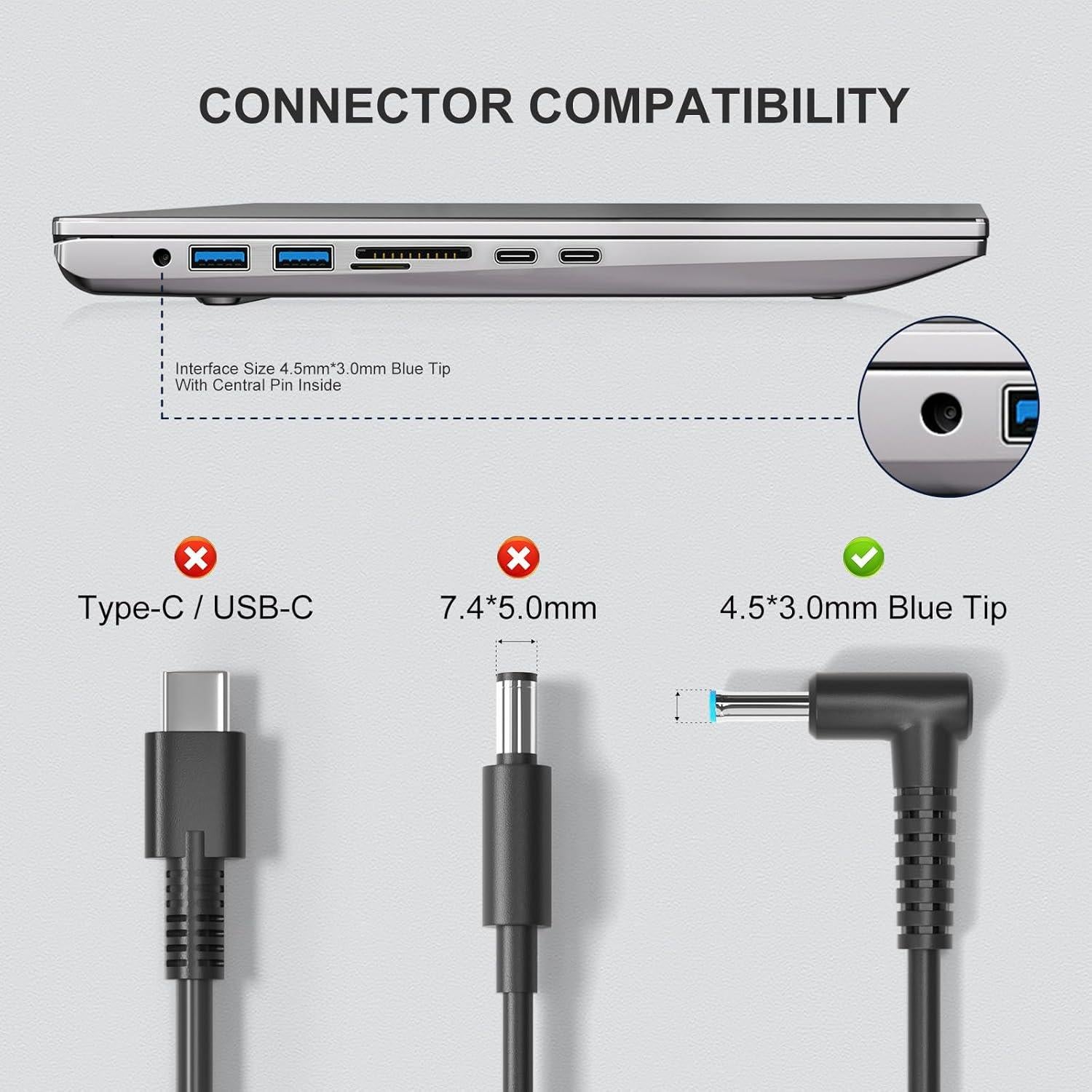 Cargador de Laptop PENTEBNGO 65W Compatible HP Probook/Elitebook
