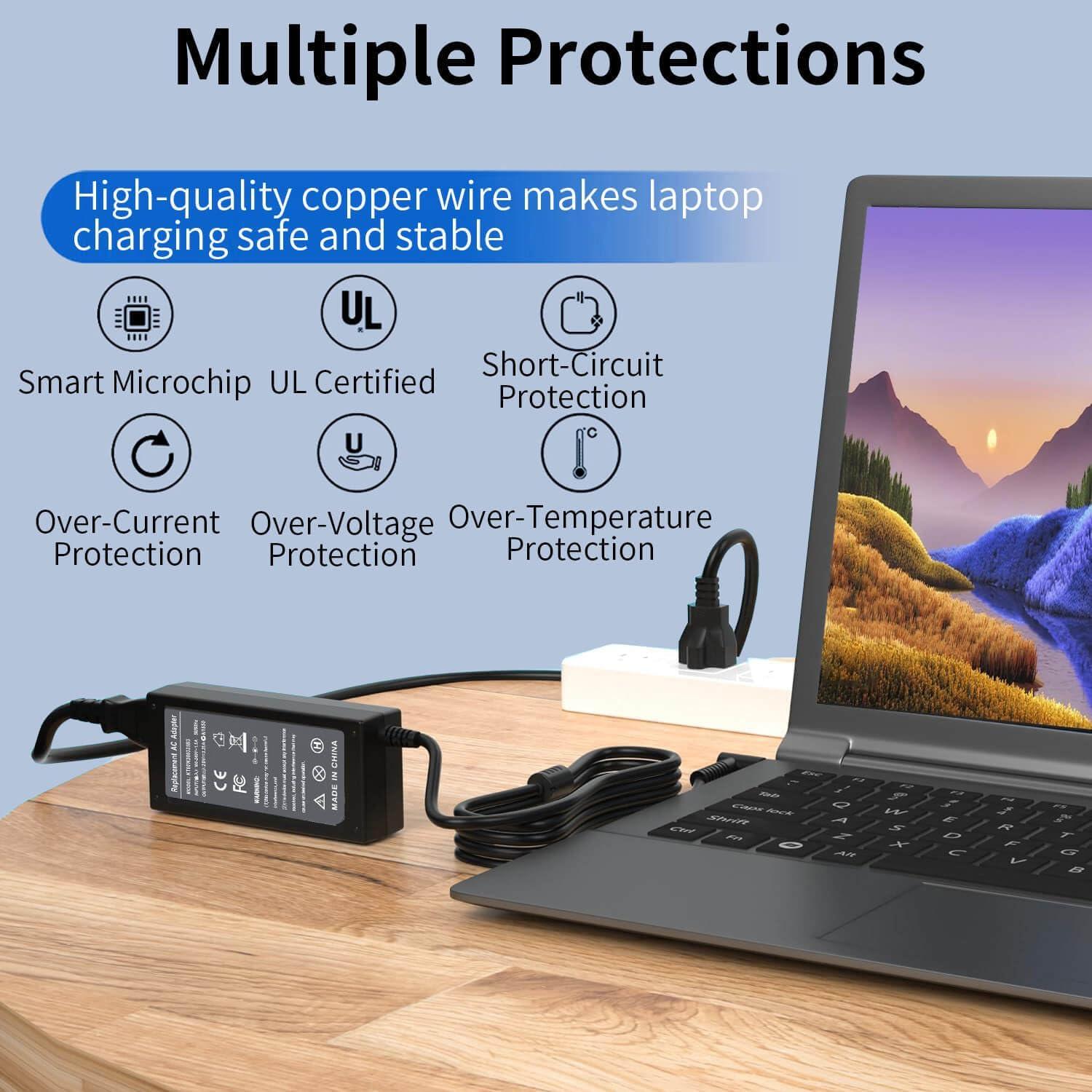 Cargador de Laptop AC 65W DMKAOLLK para Lenovo IdeaPad