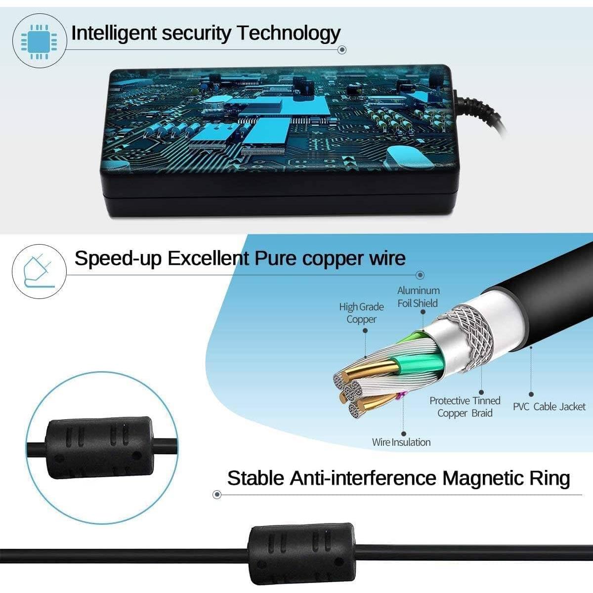 Cargador de Laptop 65W USB C AWPAILC para Lenovo ThinkPad