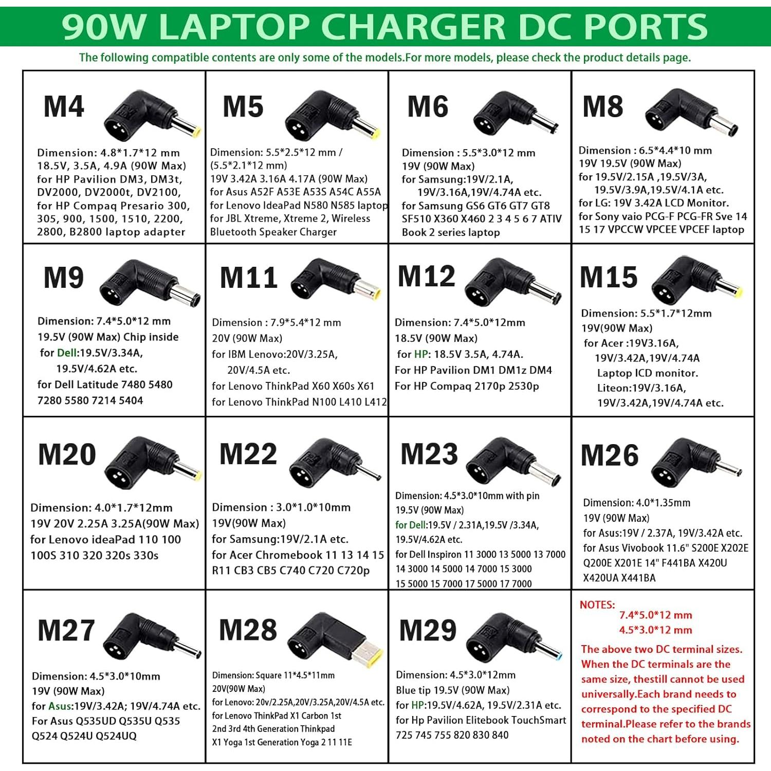 Adaptador de Alimentación Universal Gonine 90W para Portátil
