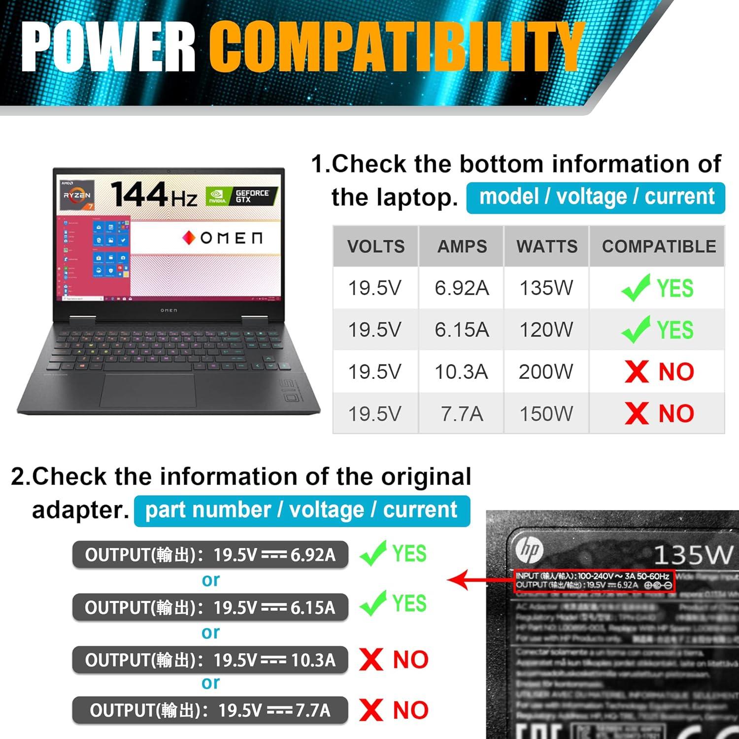Cargador de Laptop 135W XDOAPKLK para HP Spectre y Pavilion
