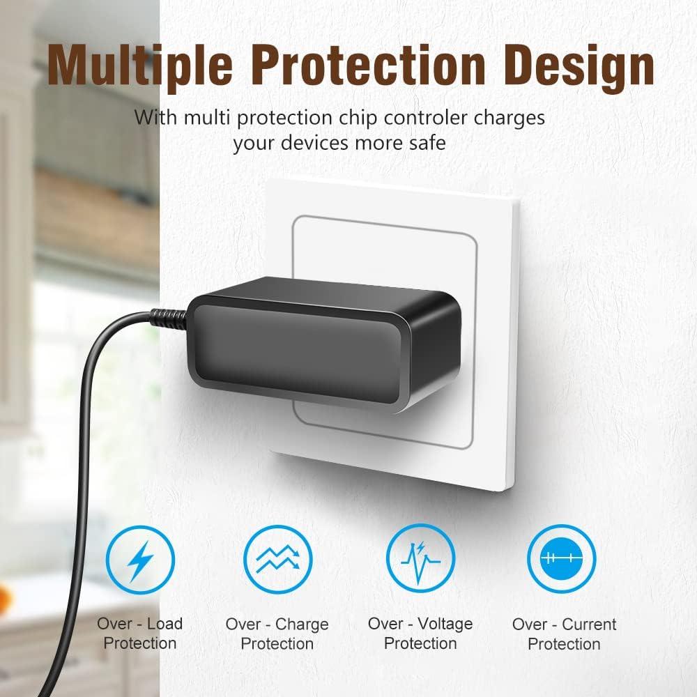 Adaptador 12V 3A TAIFU para Laptops SGIN BMAX y más