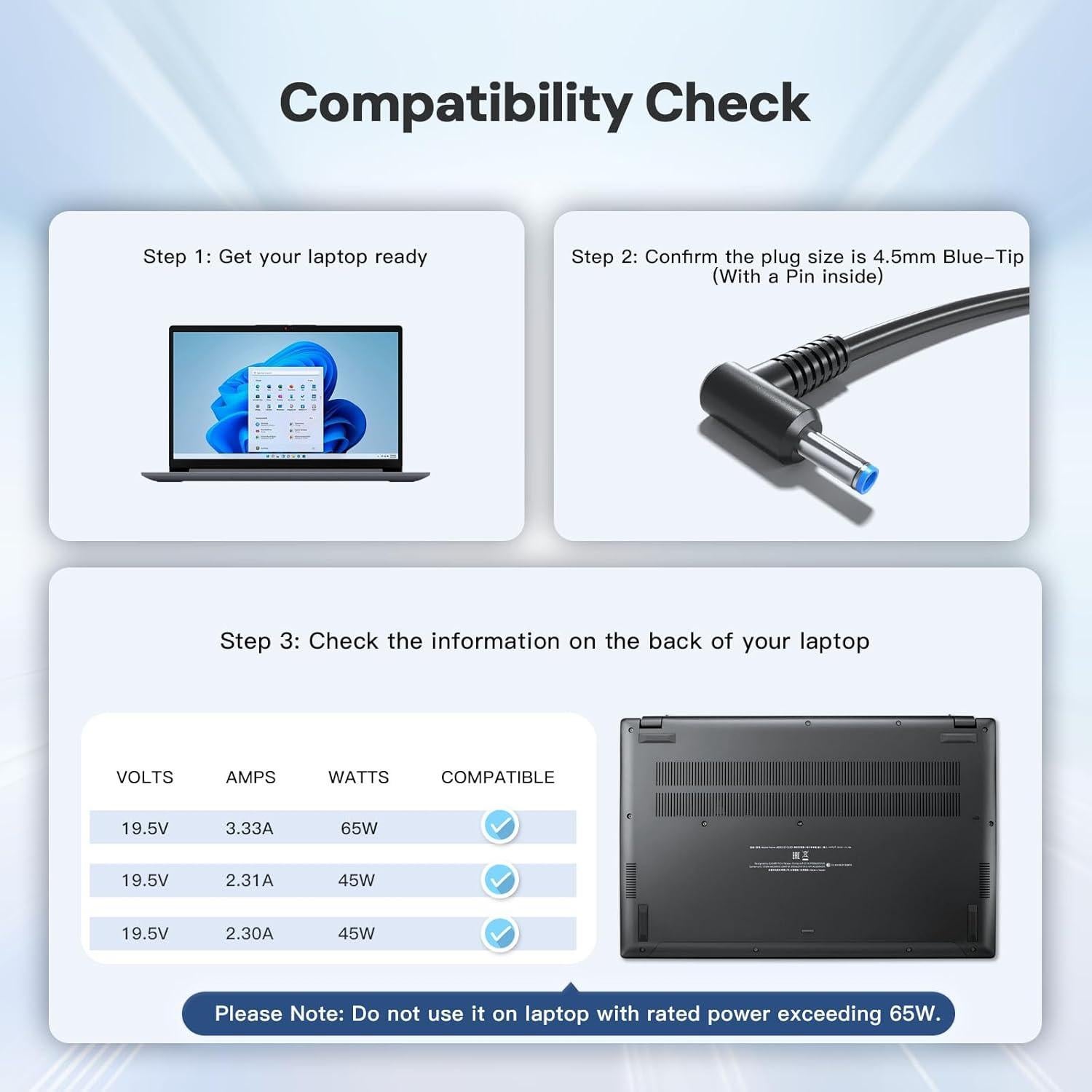 Cargador 65W DONGERDI para HP Pavilion 15/17, 4.5mm