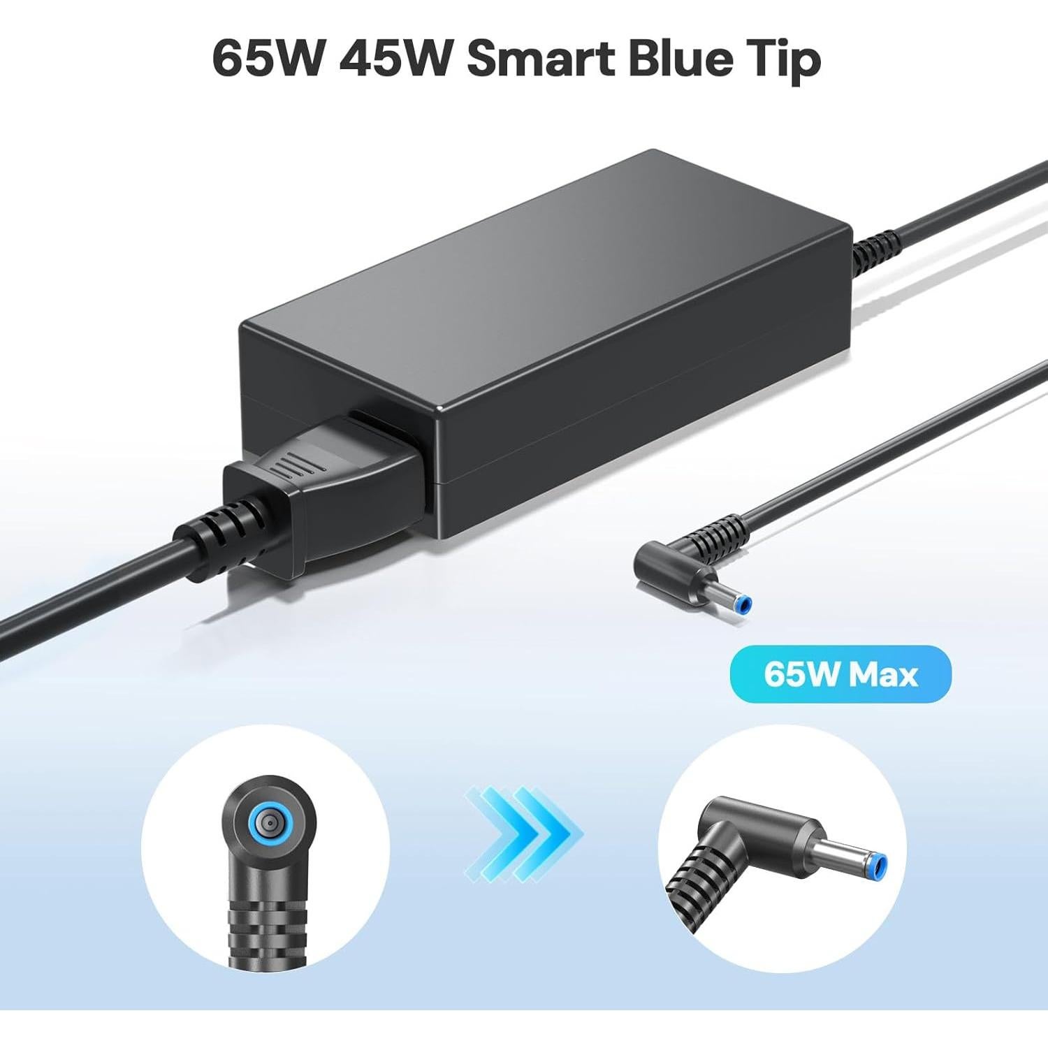 Cargador 65W DONGERDI para HP Pavilion 15/17, 4.5mm