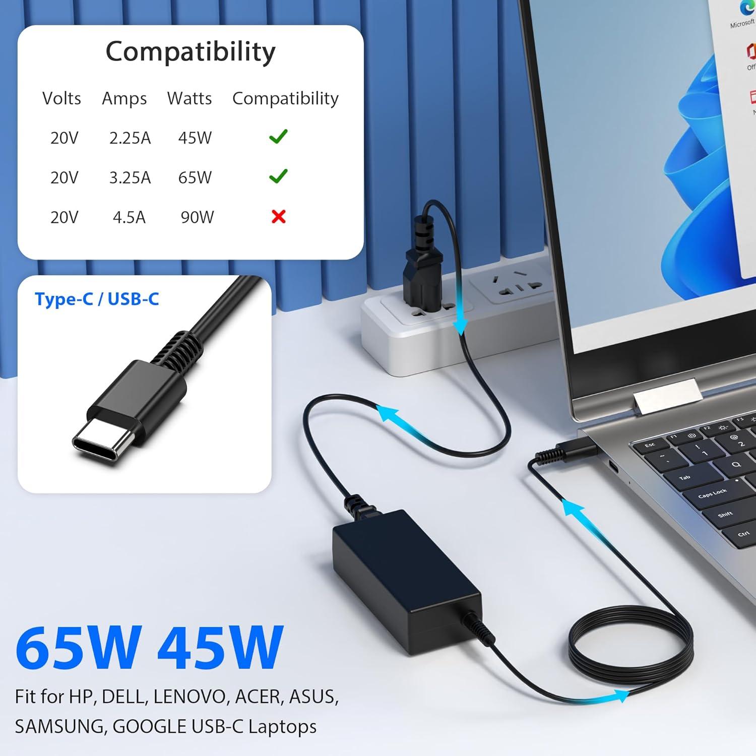 Cargador USB-C 65W QIOUZW para HP, Lenovo, Dell, Acer