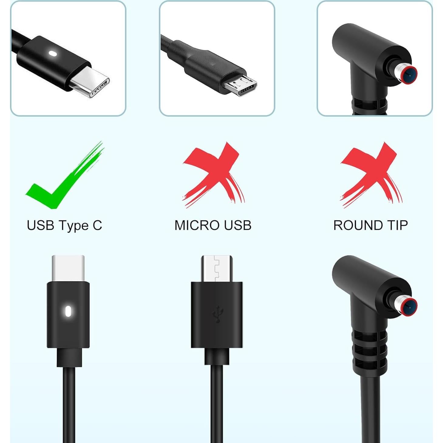 Cargador USB-C 65W para Laptop Dell/HP/Lenovo/Asus