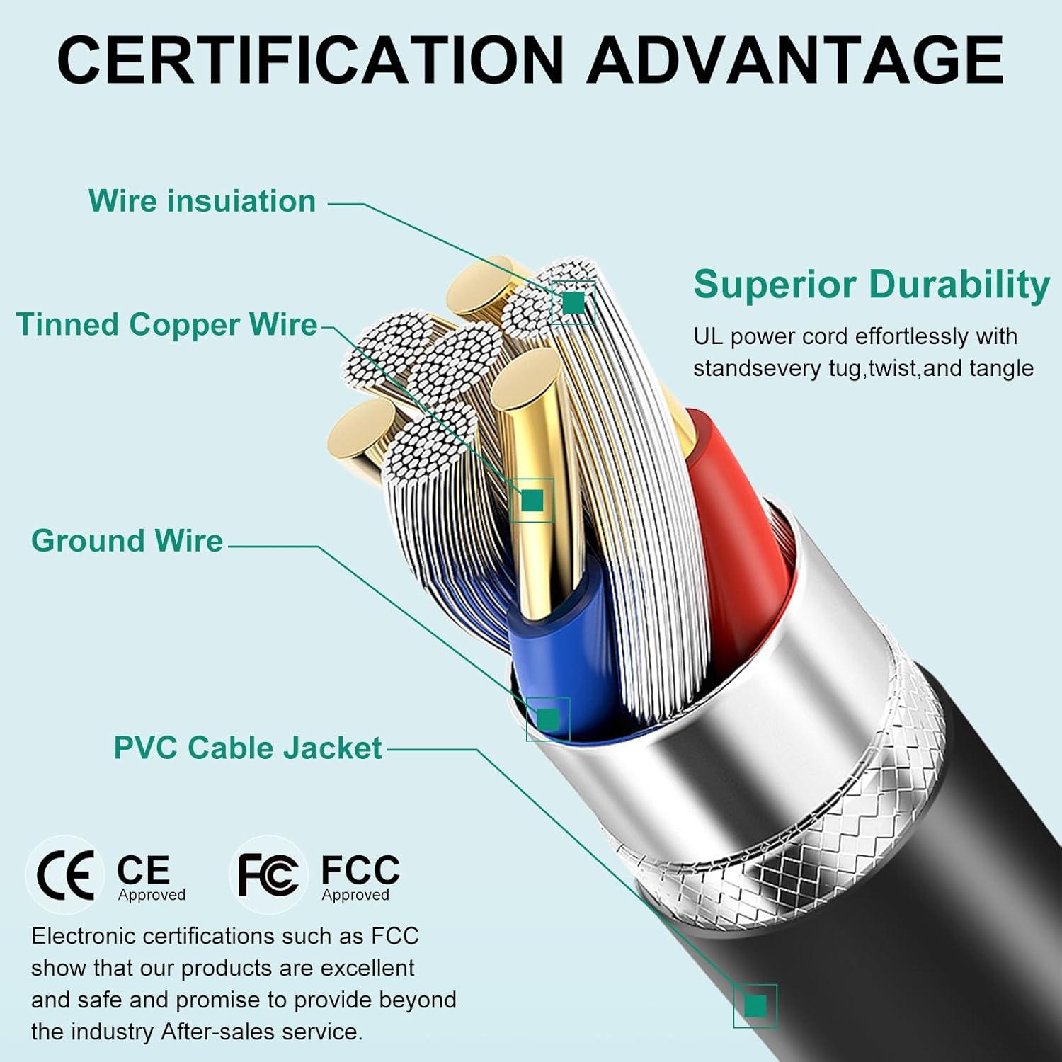 Cargador USB-C 65W para Laptop Dell/HP/Lenovo/Asus