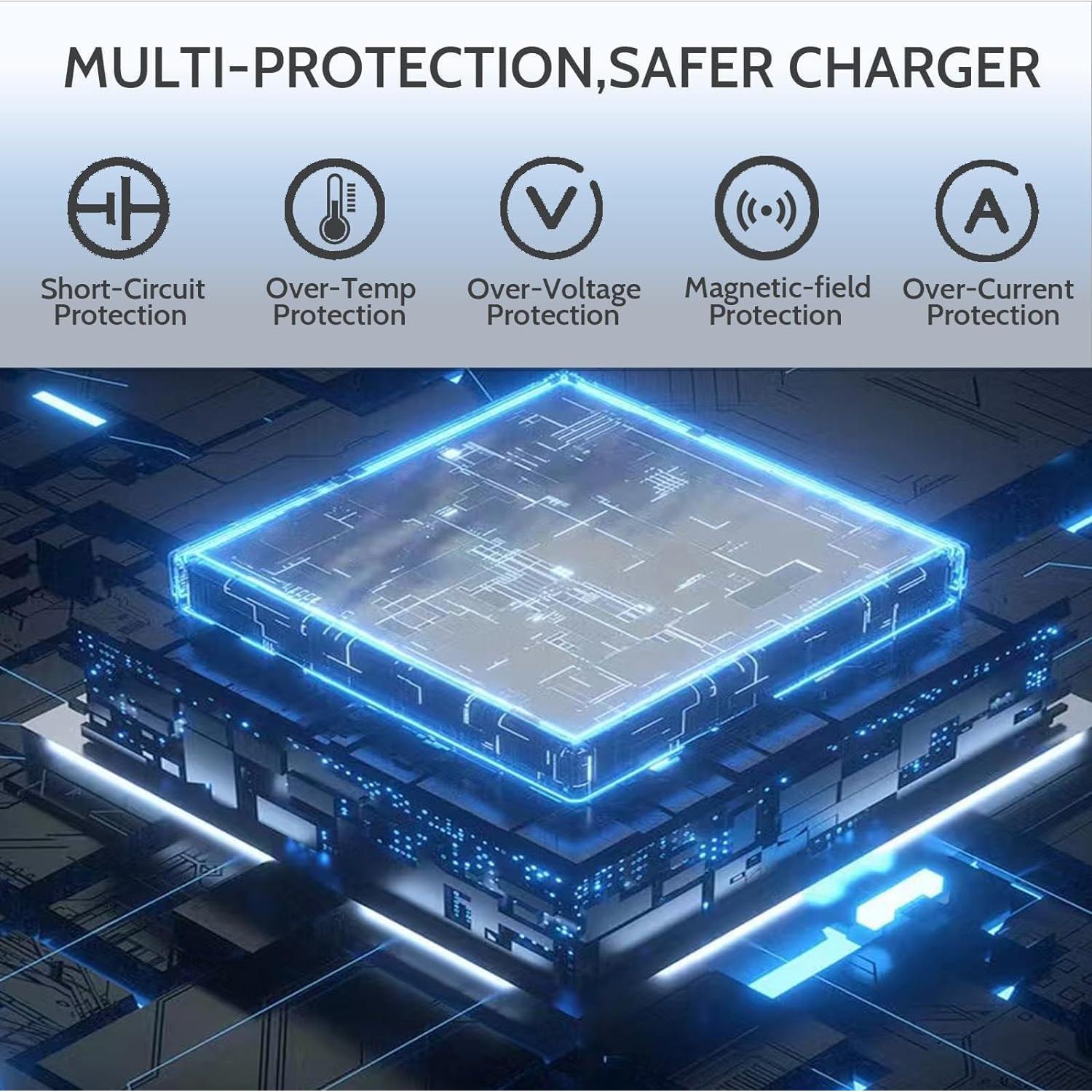 Cargador AC 19.5V 4.62A 90W DTDR para Laptop Dell Inspiron/Latitude