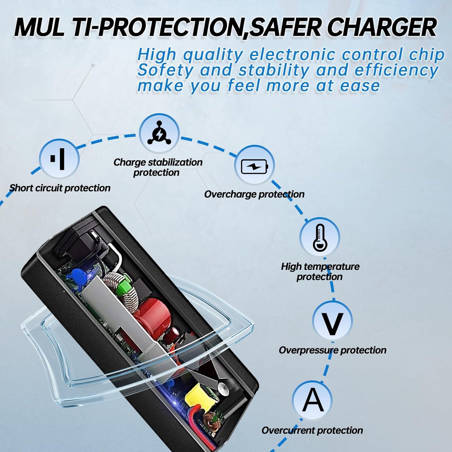 Cargador AC 19.5V 4.62A 90W DTDR para Laptop Dell Inspiron/Latitude