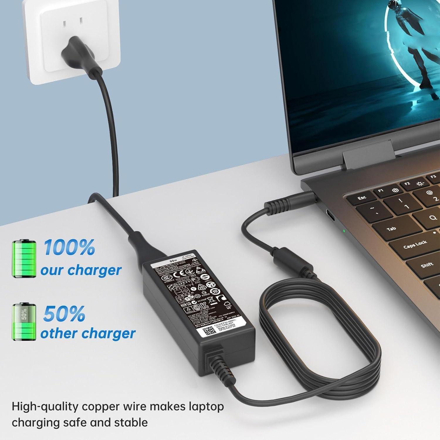 Cargador AC 19.5V 4.62A 90W DTDR para Laptop Dell Inspiron/Latitude