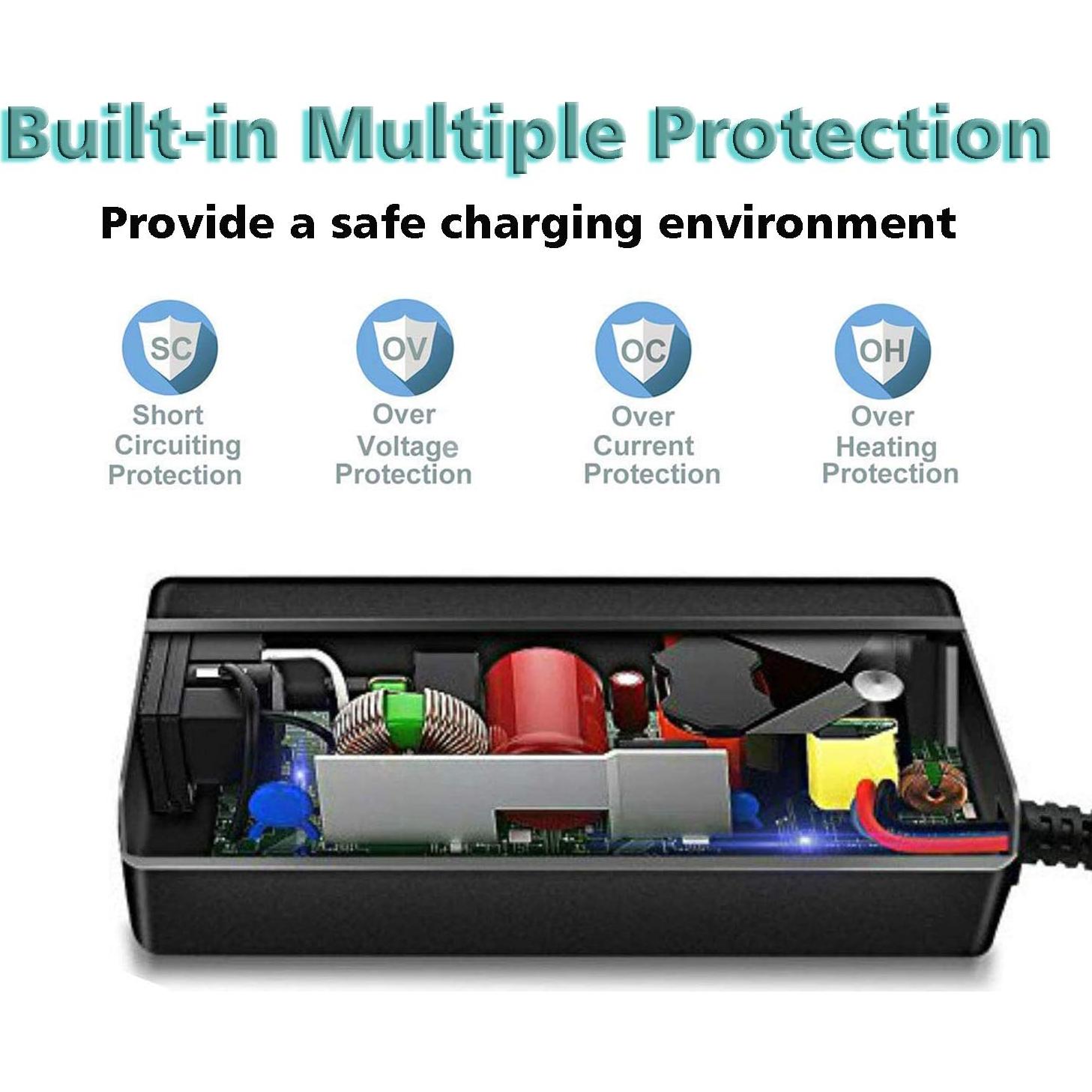 Cargador AC 65W E ERSY para Dell Inspiron 15/17/13/2 en 1