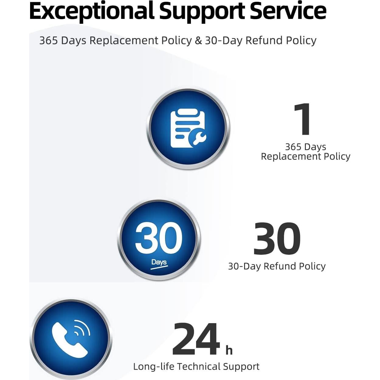 Cargador Lenovo 65W/45W Dexpt para Ideapad, Yoga, Flex