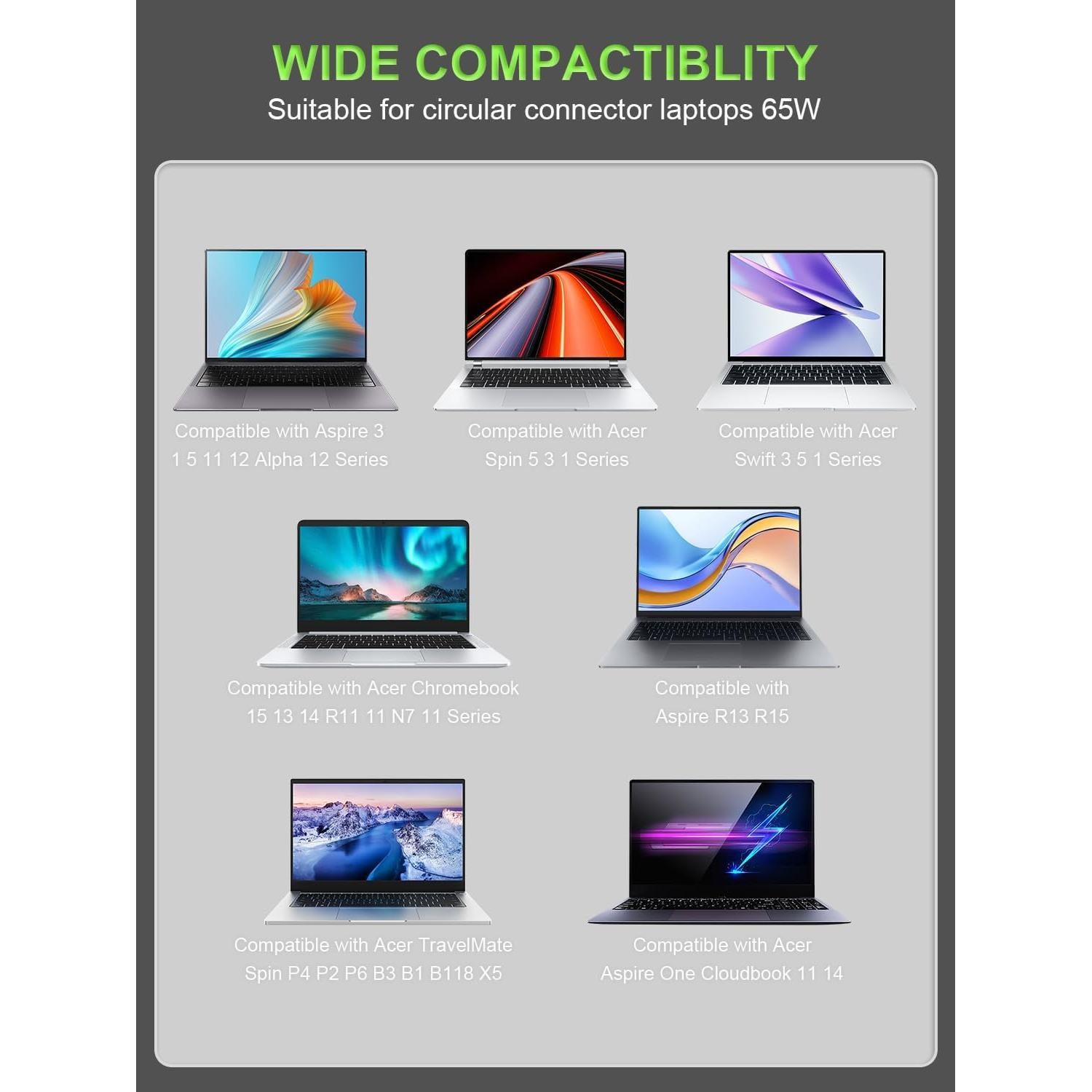 Cargador 65W PowerPortnerLink para Acer Aspire y Chromebook