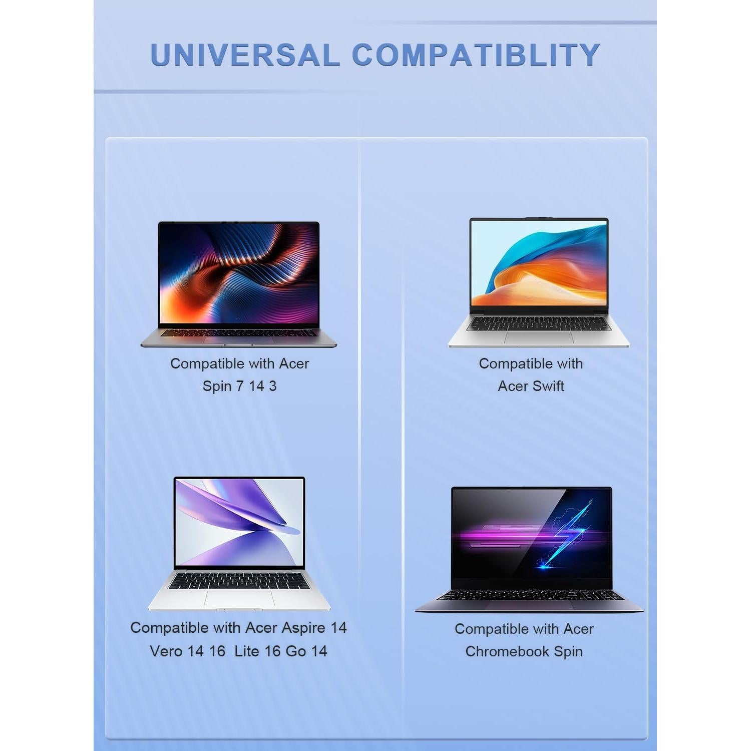 Cargador USB-C 65W SLRIOYS para Acer Swift y Chromebook