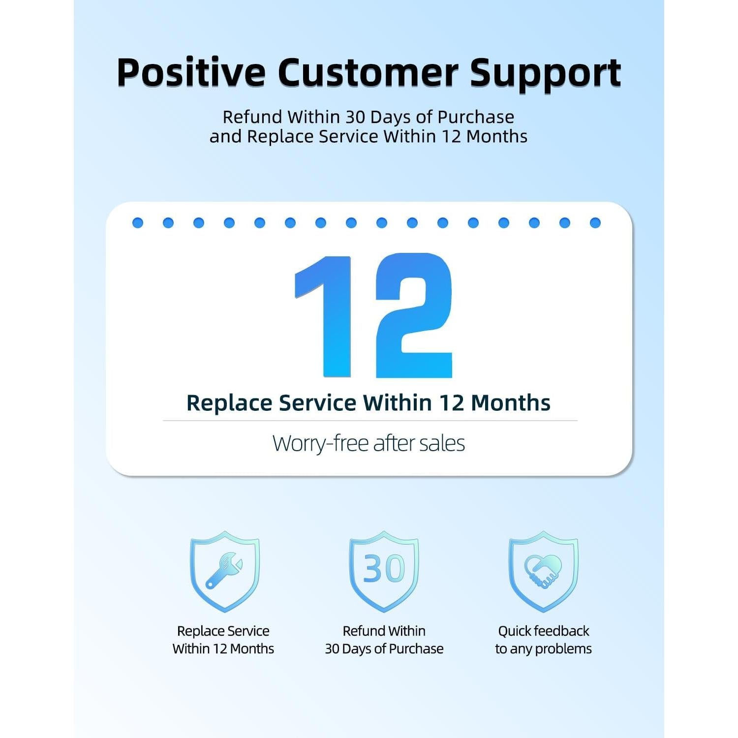 Cargador AC Superer 65W 19V 3.42A para Acer Aspire y Chromebook