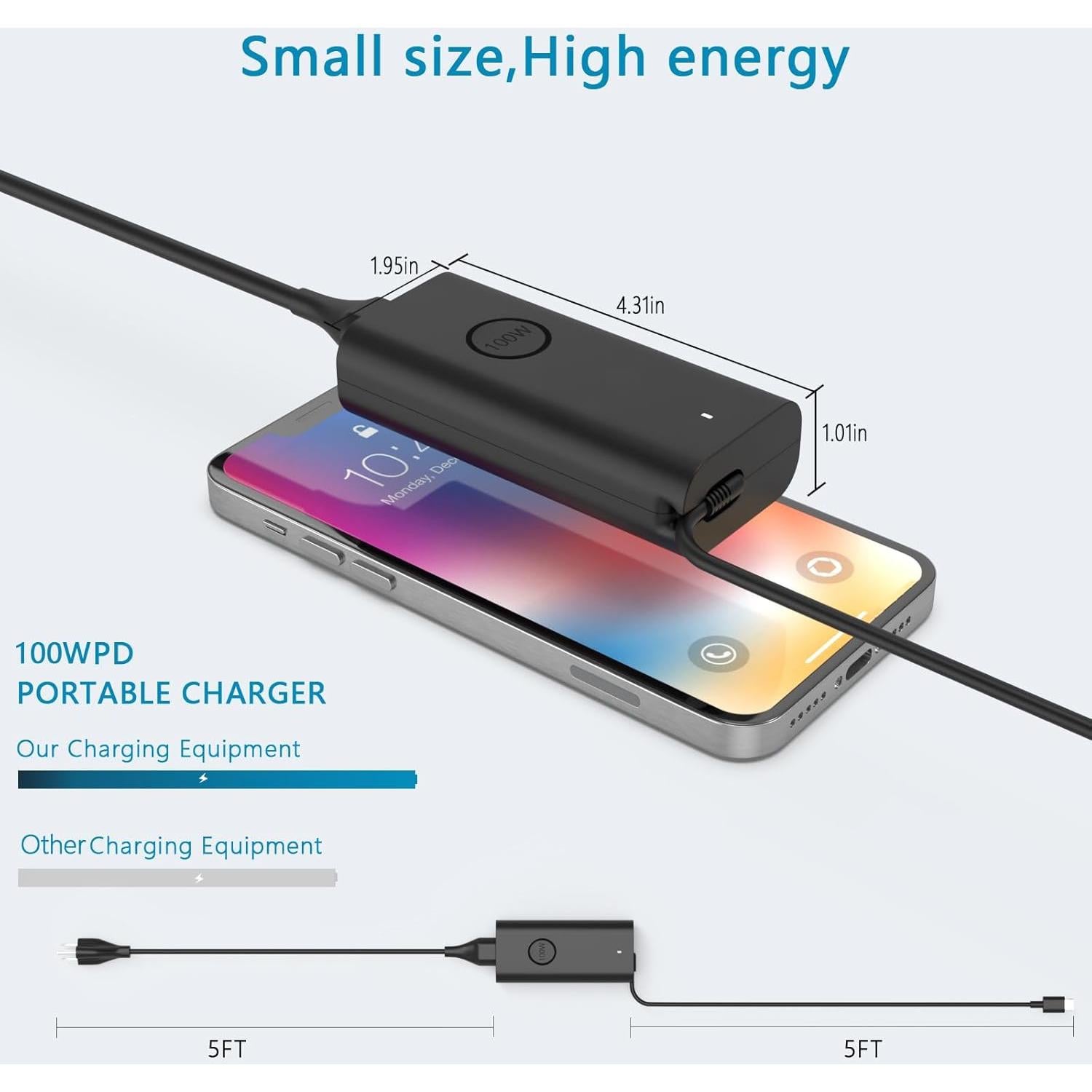 Cargador Rápido USB C 100W GVKRLXZ para Laptop Dell